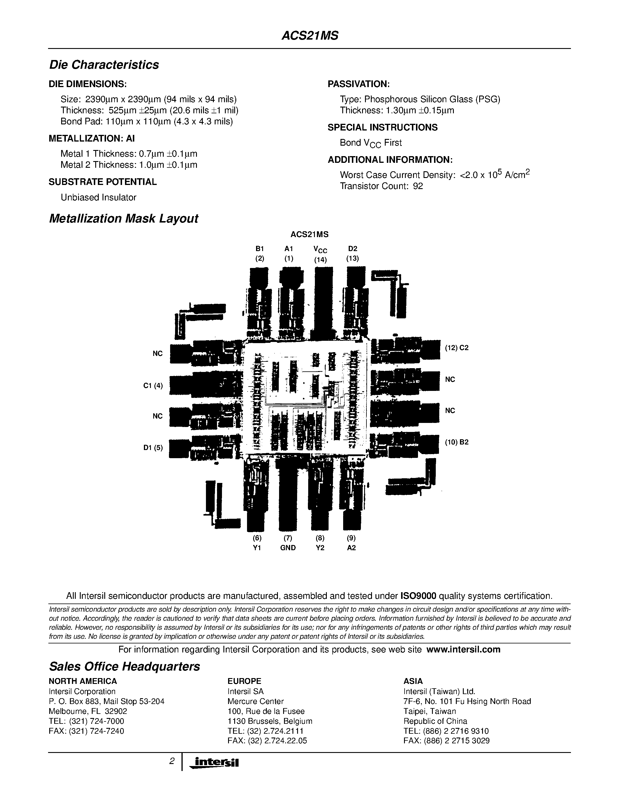 Даташит на микросхему ACS21D страница 2 Даташит ACS21D - Radiation Hardened 8-Input NAND Gate страница 2
