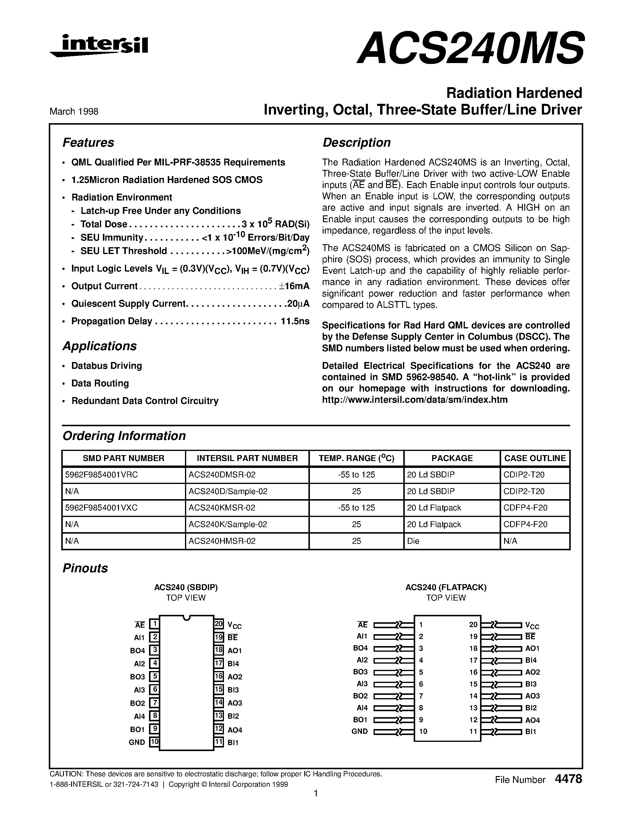 Datasheet ACS240MS page 1 Datasheet ACS240MS - Radiation Hardened Inverting/ Octal/ Three-State Buffer/Line Driver page 1
