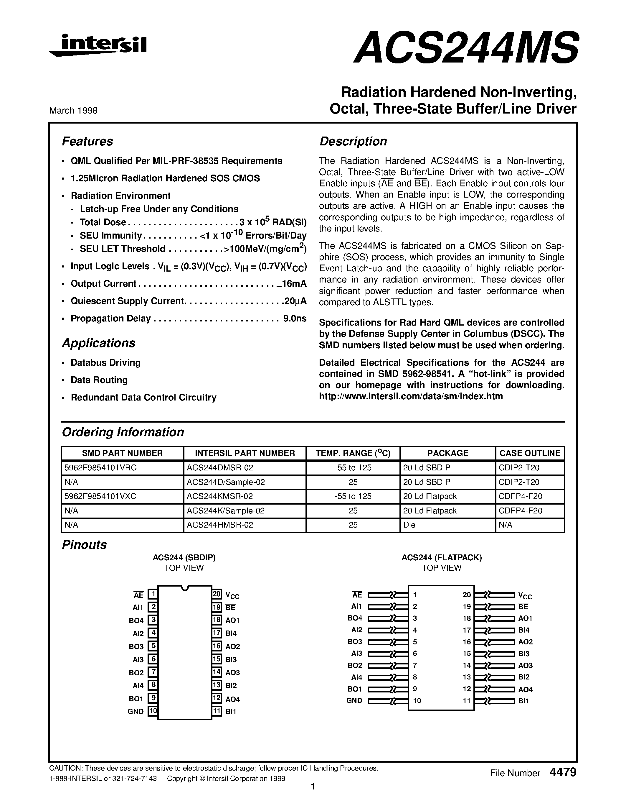 Datasheet ACS244D - Radiation Hardened Non-Inverting/ Octal/ Three-State Buffer/Line Driver page 1