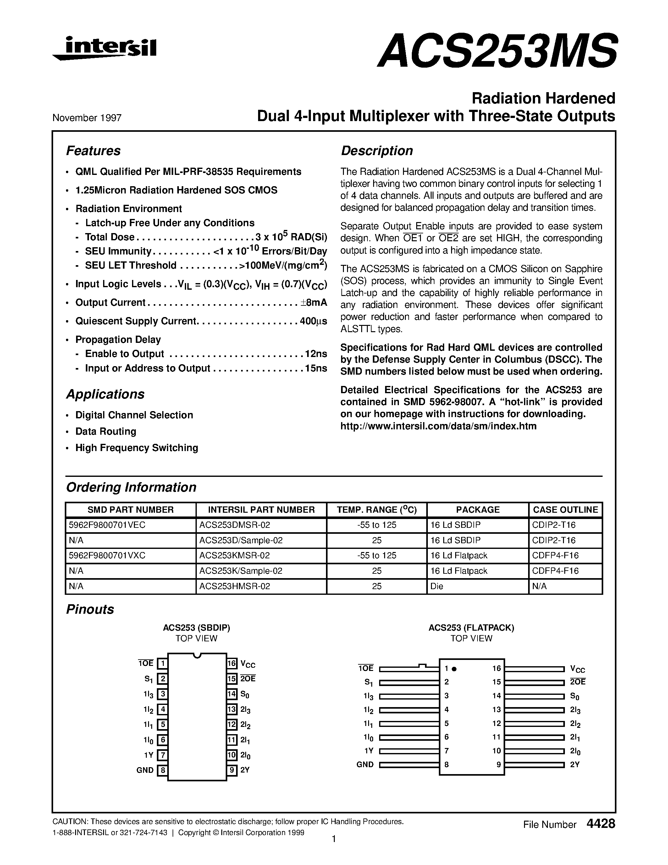 Datasheet ACS253KMSR-02 - Radiation Hardened Dual 4-Input Multiplexer with Three-State Outputs page 1
