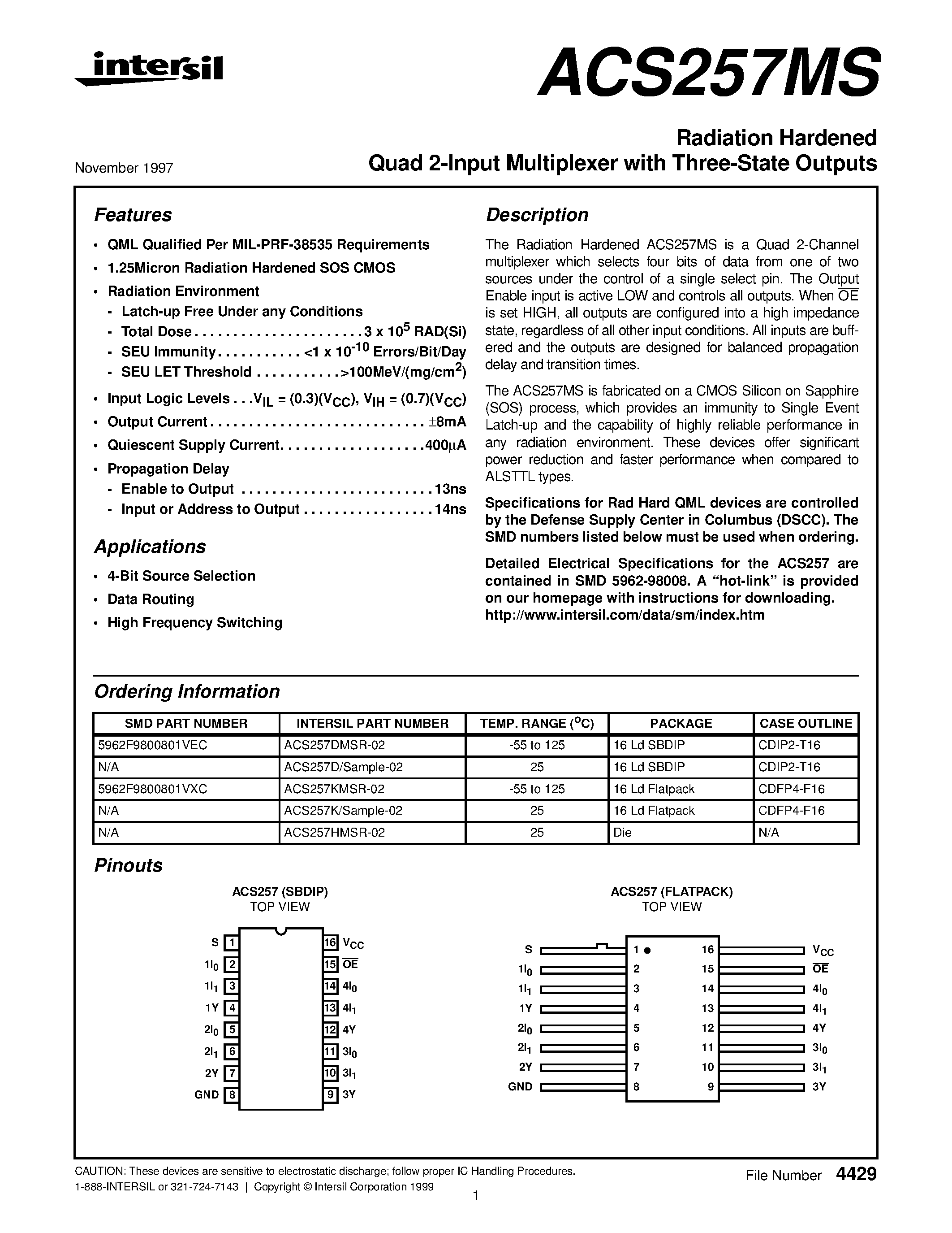 Datasheet ACS257K - Radiation Hardened Quad 2-Input Multiplexer with Three-State Outputs page 1
