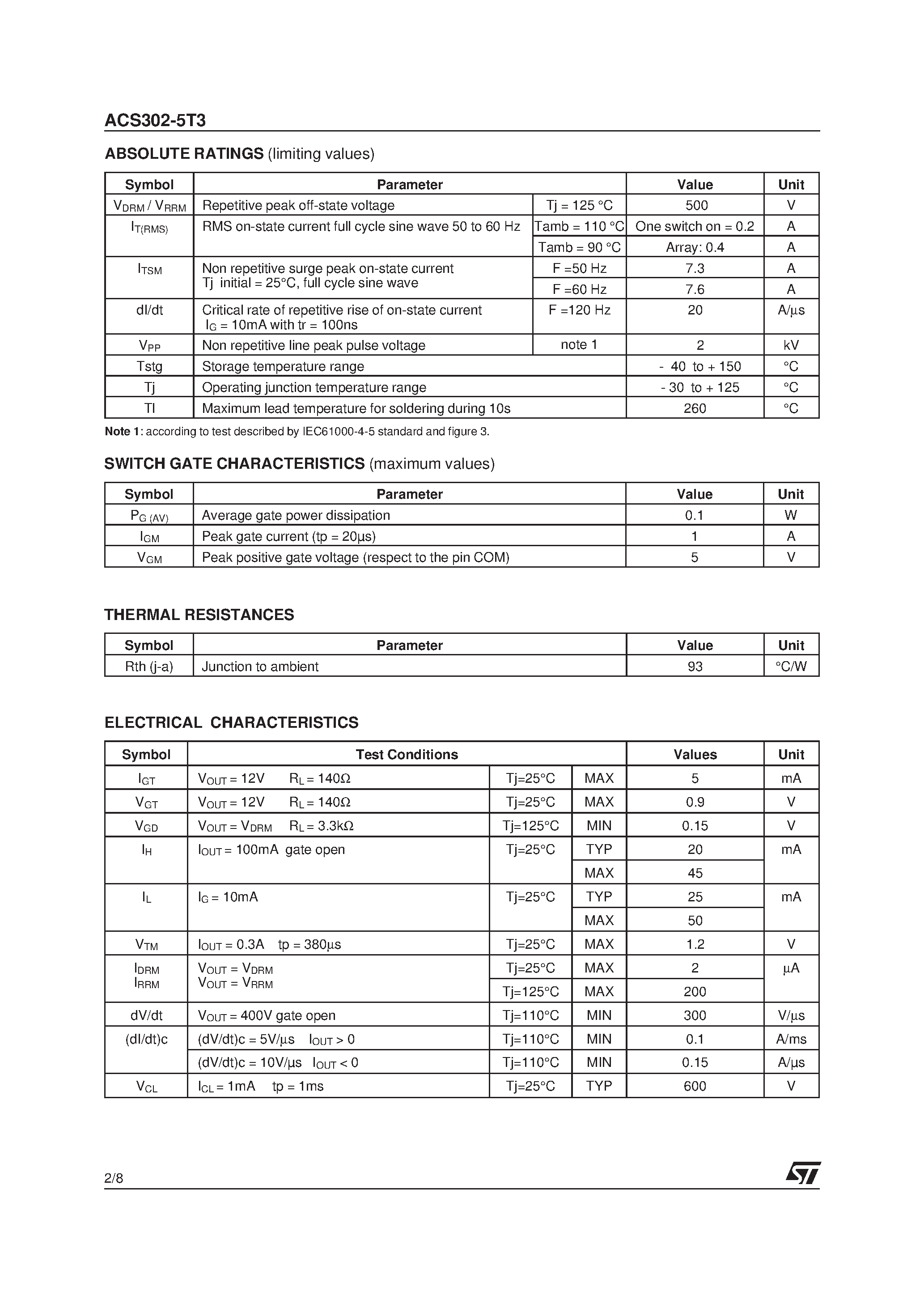 Даташит ACS302-5T3 - THREE LINES AC SWITCH ARRAY страница 2