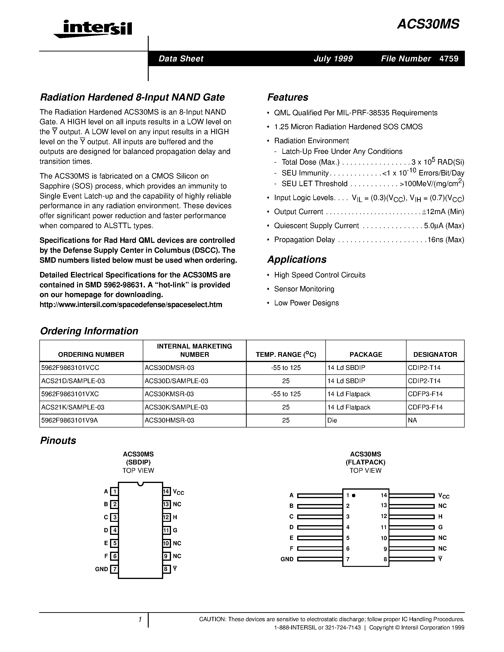 Даташит на микросхему ACS30DMSR-03 страница 1 Даташит ACS30DMSR-03 - Radiation Hardened 8-Input NAND Gate страница 1