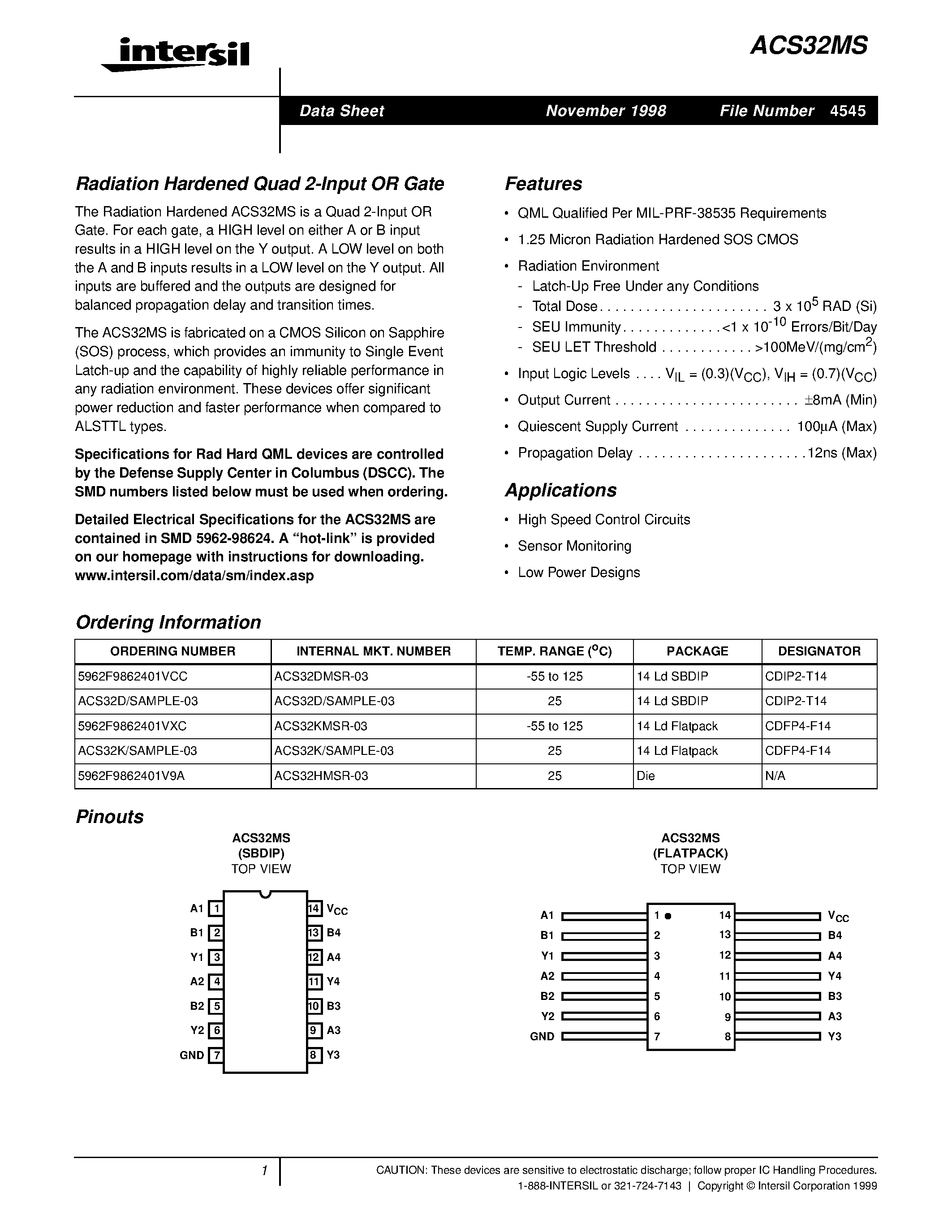 Datasheet ACS32HMSR-03 - Radiation Hardened Quad 2-Input OR Gate page 1