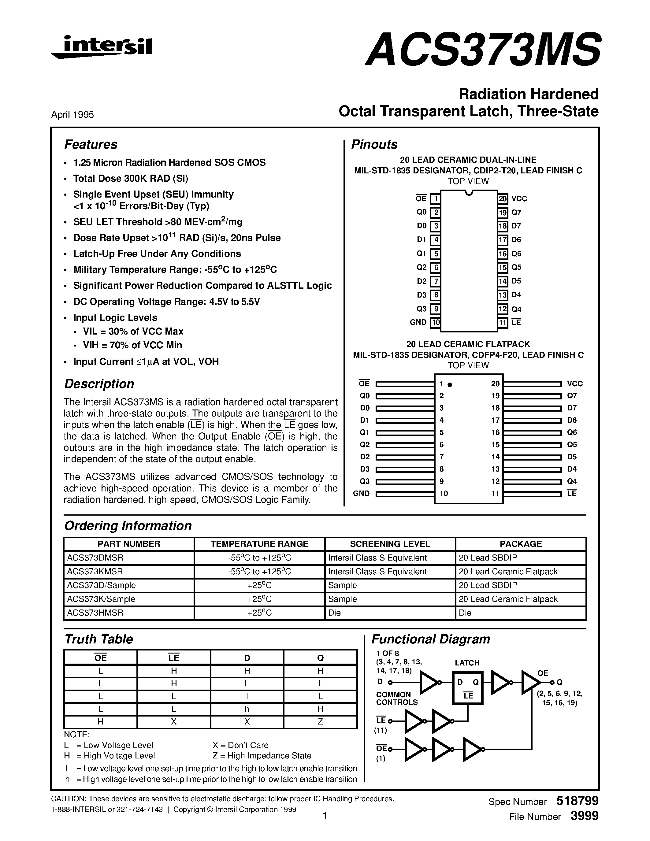 Datasheet ACS373DMSR page 1 Datasheet ACS373DMSR - Radiation Hardened Octal Transparent Latch/ Three-State page 1