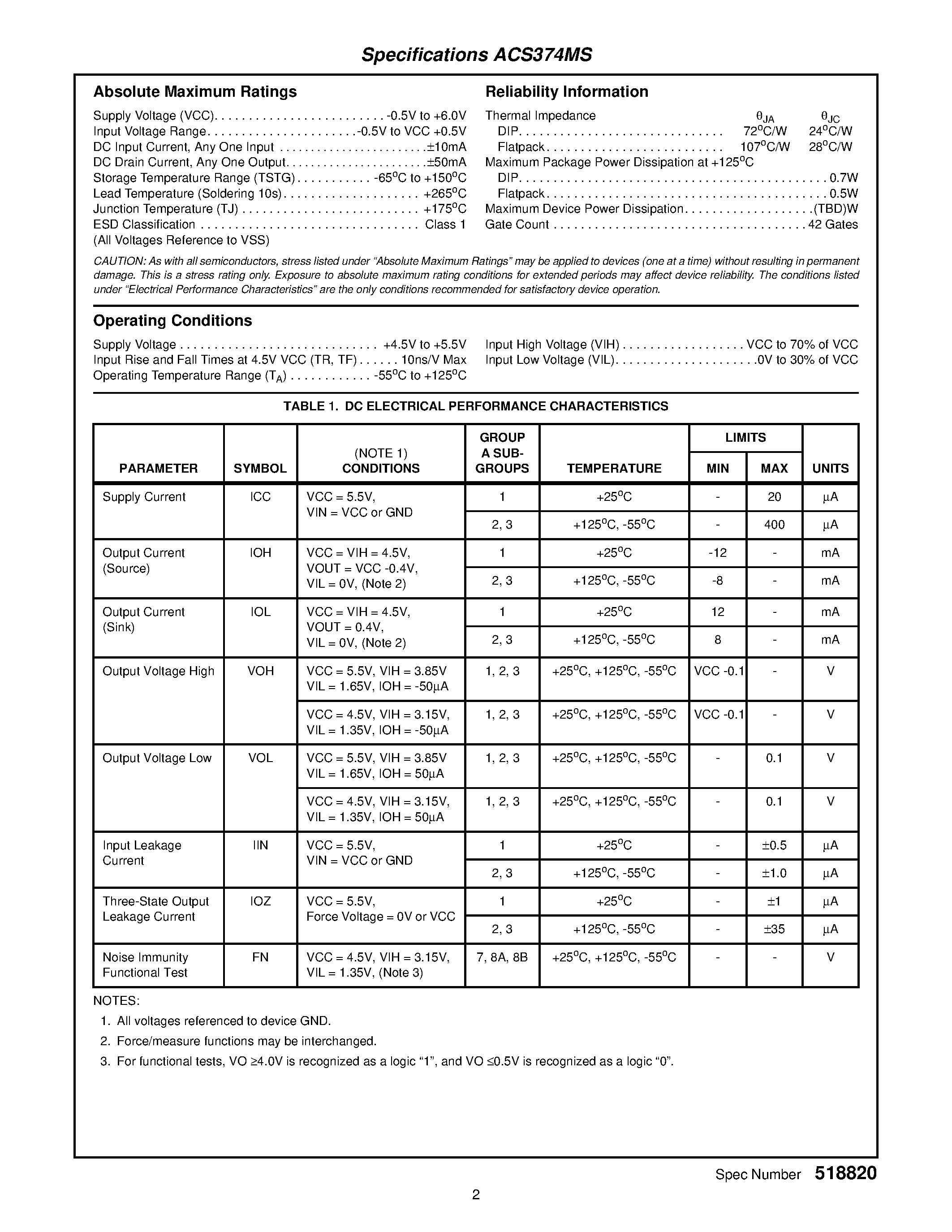 Даташит ACS374HMSR - Radiation Hardened Octal D Flip-Flop/ Three-State страница 2
