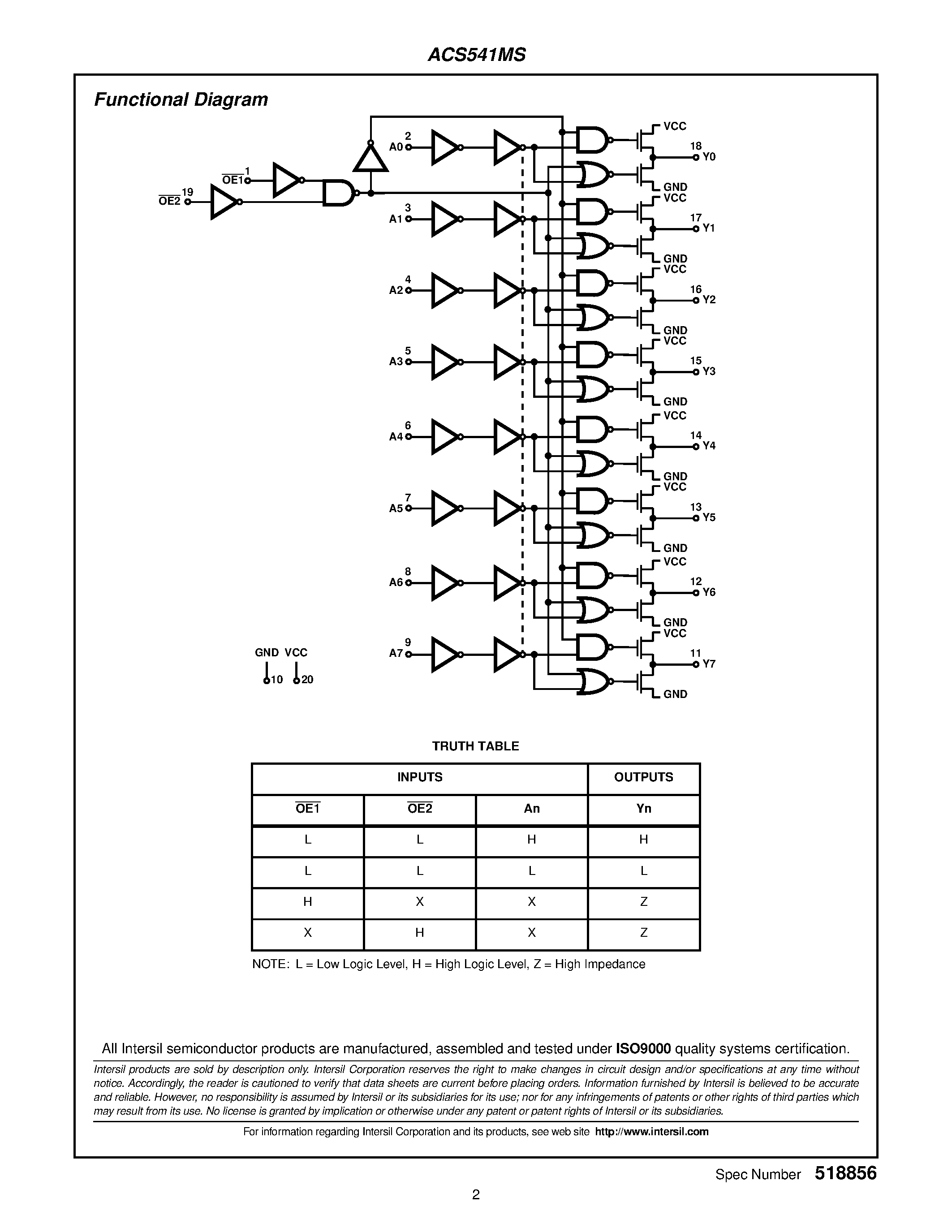 Datasheet ACS541MS - Radiation Hardened Octal Buffer/ Line Driver Three-State page 2