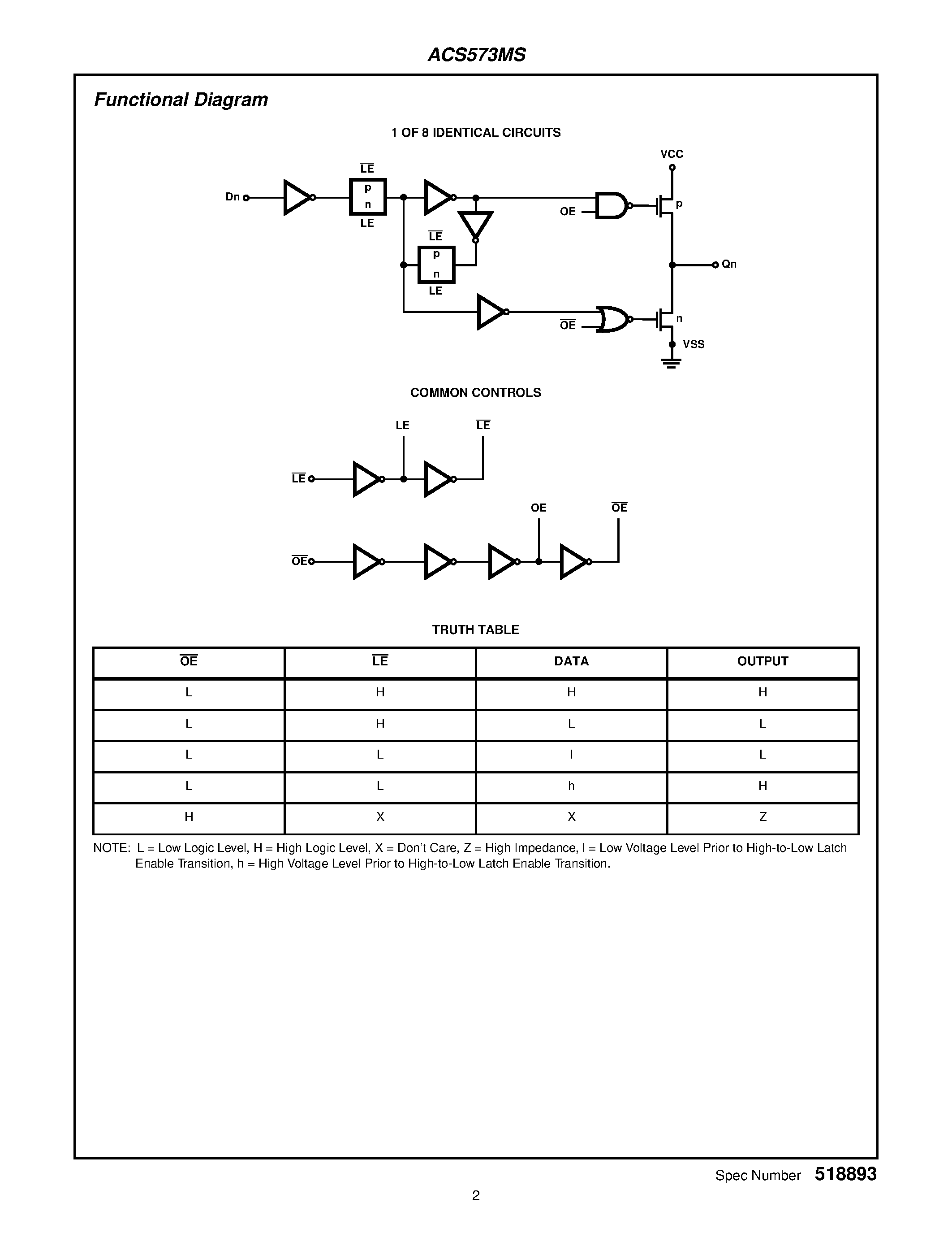 Datasheet ACS573HMSR - Radiation Hardened Octal Three-State Transparent Latch page 2