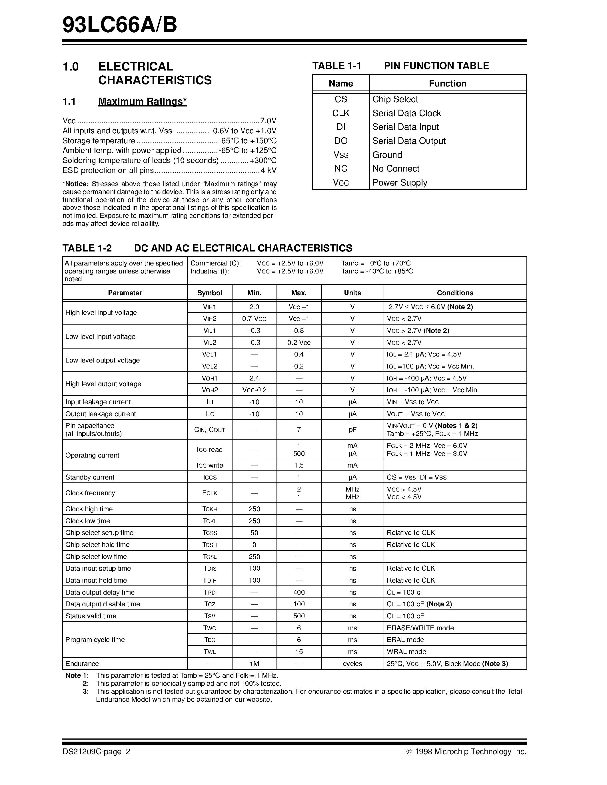 Datasheet 93LCS66-ISM - 2K/4K 2.5V Microwire Serial EEPROM with Software Write Protect page 2