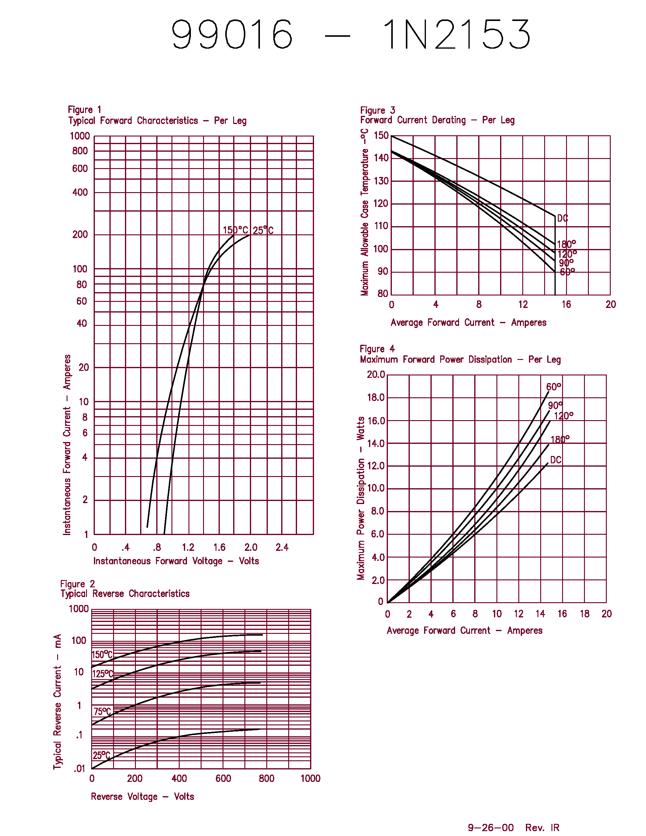 Datasheet 93LCS56 - 2K/4K 2.5V Microwire Serial EEPROM with Software Write Protect page 2