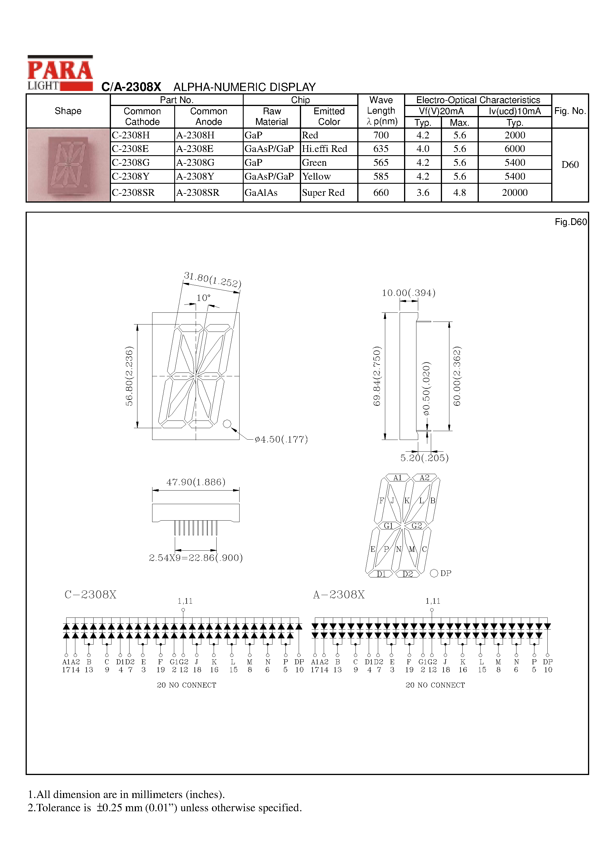 Даташит A-2308X - ALPHA-NUMERIC DISPLAY страница 1