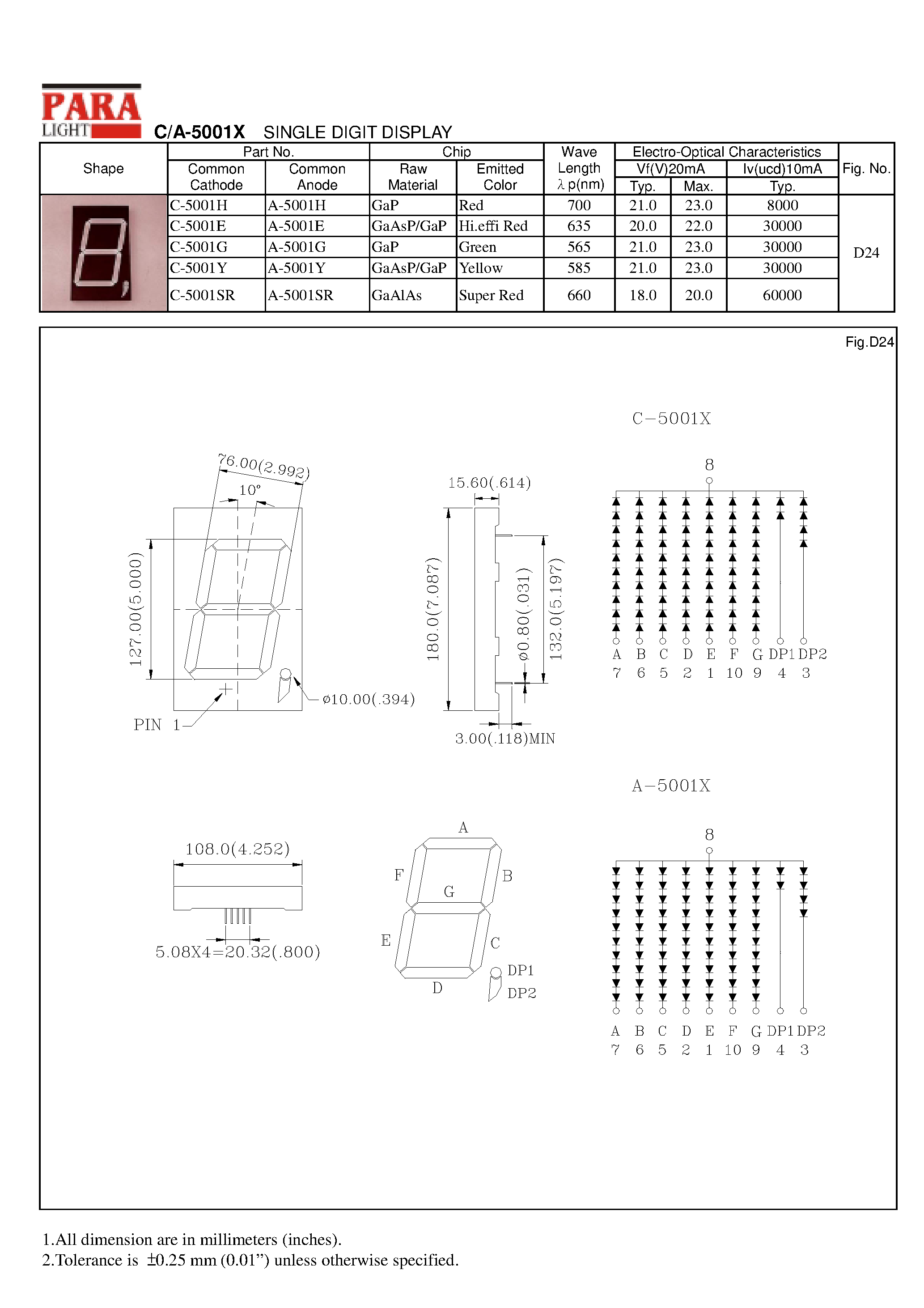 Datasheet A-5001E page 1 Datasheet A-5001E - SINGLE DIGIT DISPLAY page 1
