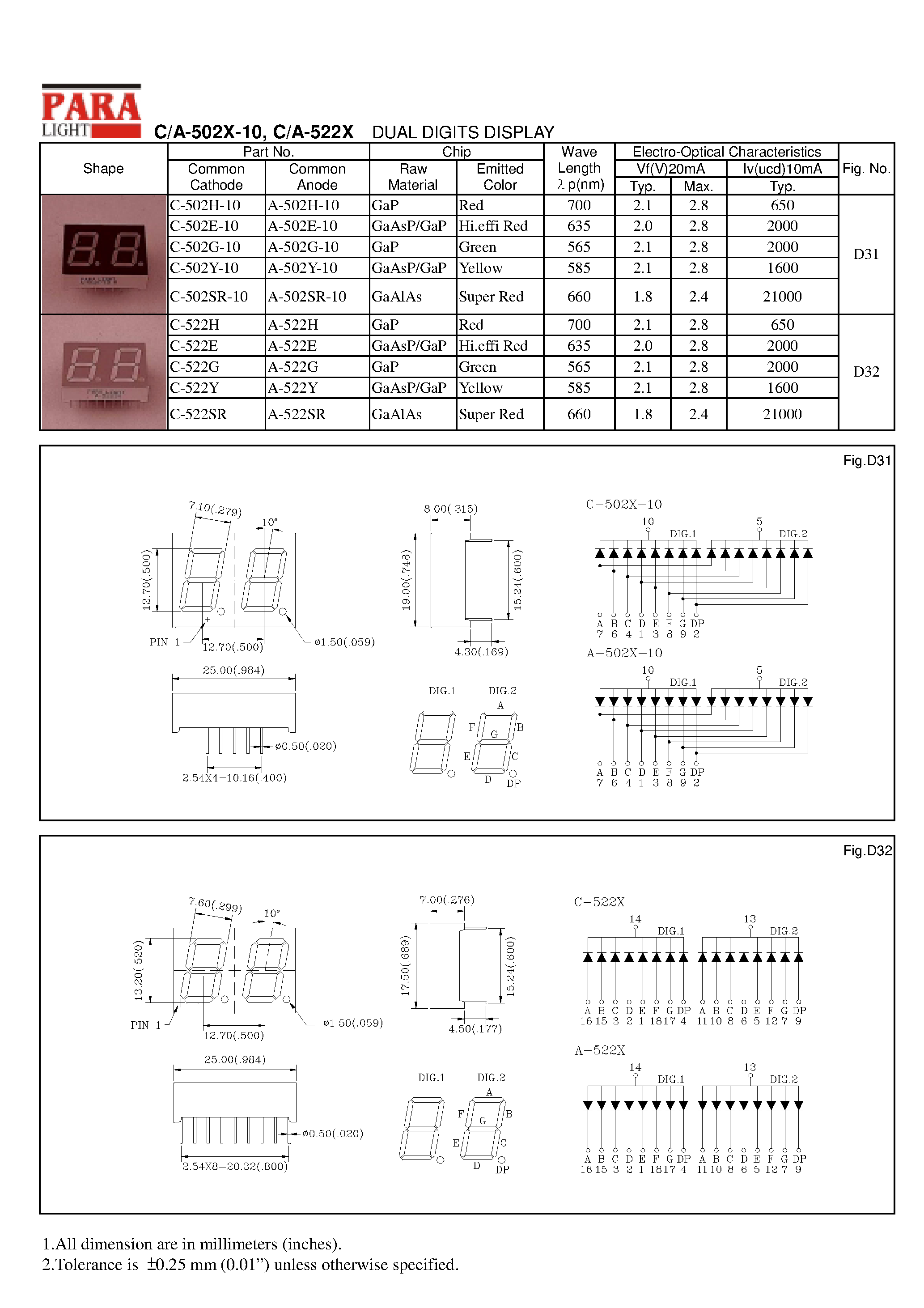 Datasheet A-502SR-10 - DUAL DIGITS DISPLAY page 1