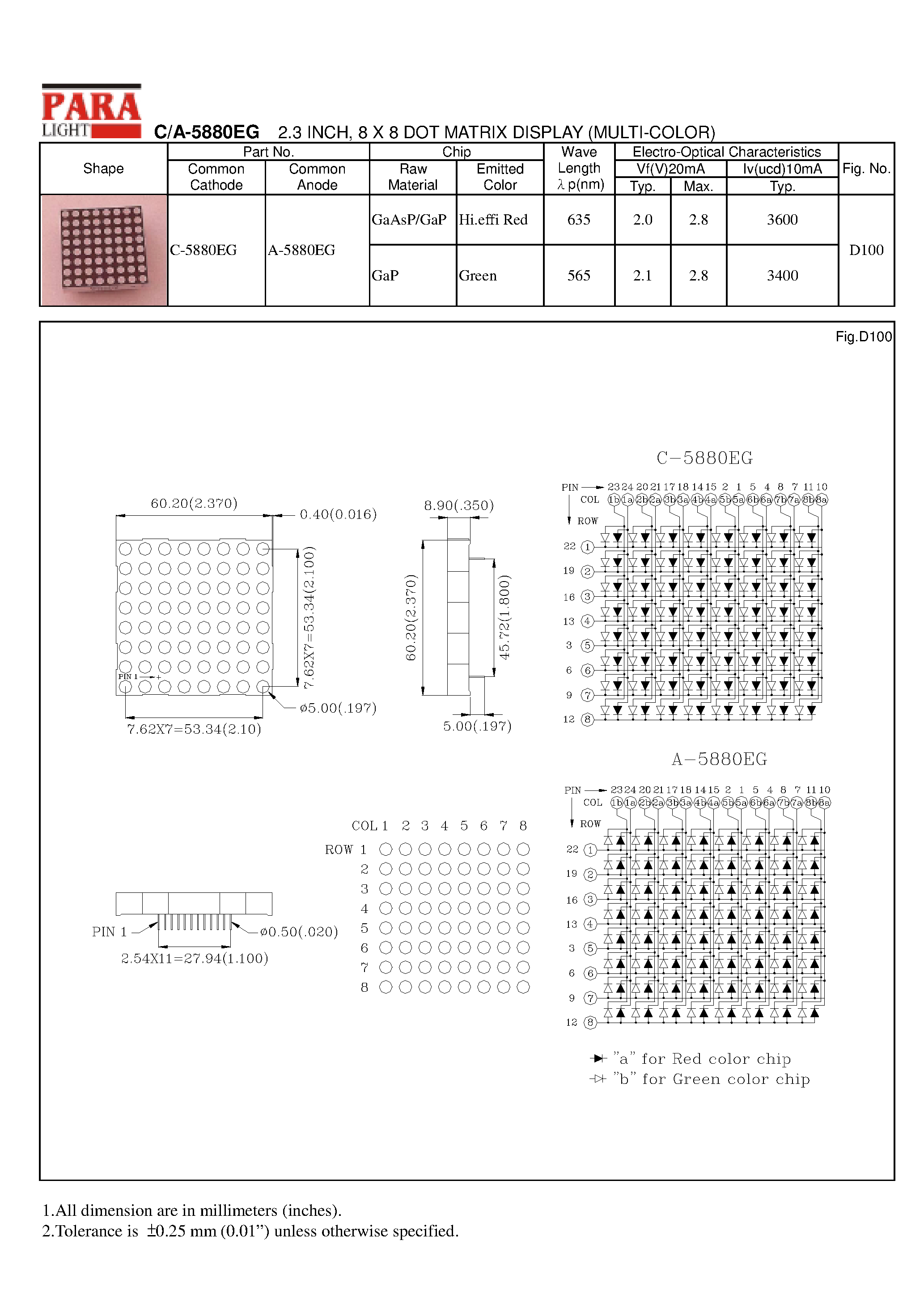 Datasheet A-5880EG - 2.3 INCH/ 8 X 8 DOT MATRIX DISPLAY (MULTI-COLOR) page 1