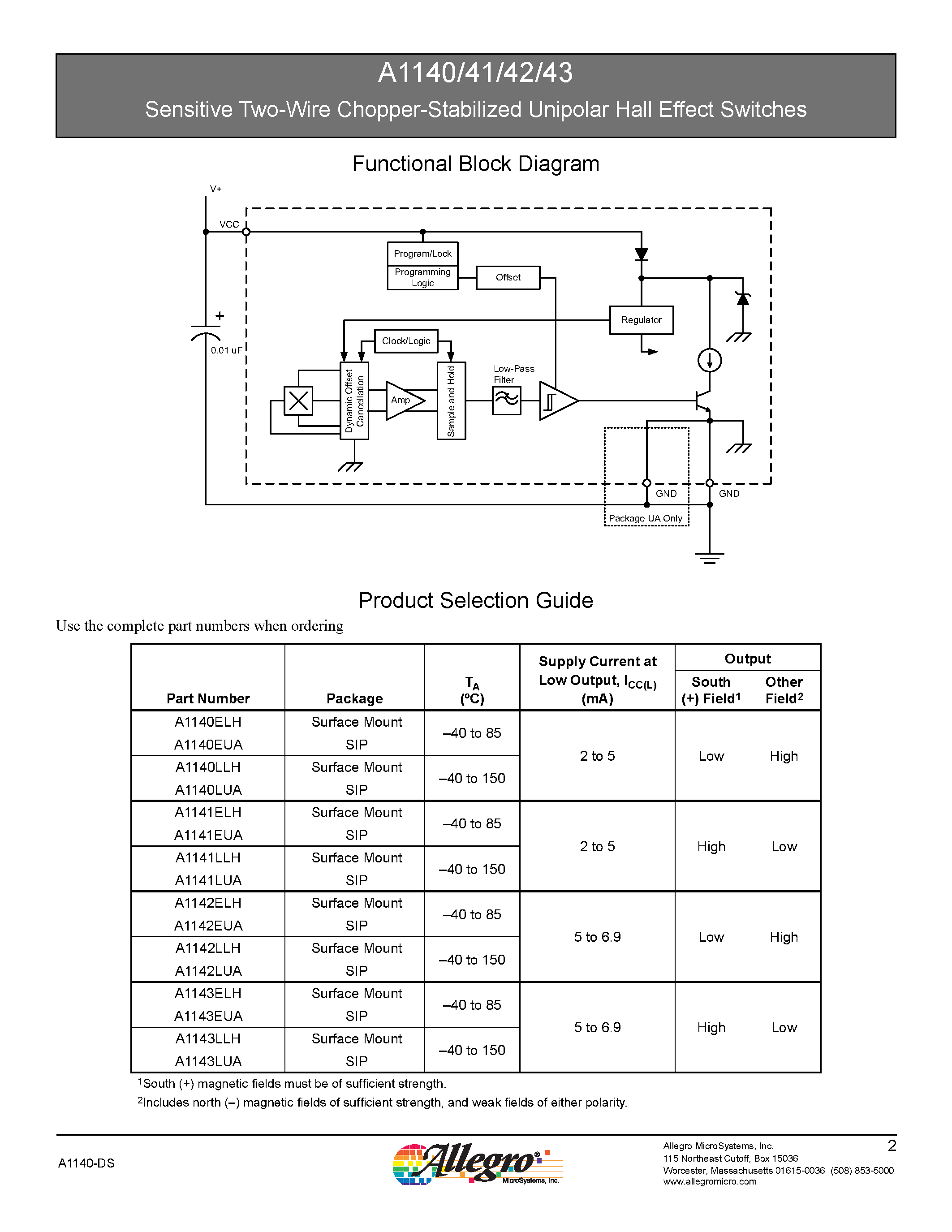 Даташит A1140LLH - Sensitive Two-Wire Chopper-Stabilized Unipolar Hall-Effect Switches страница 2