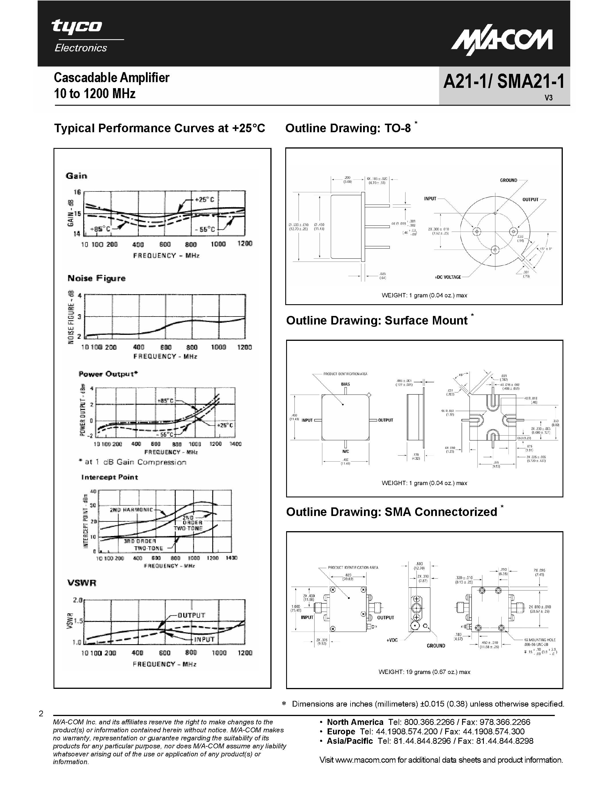 Datasheet 02-Mar - 5 TO 1200 MHz CASCADABLE AMPLIFIER page 2