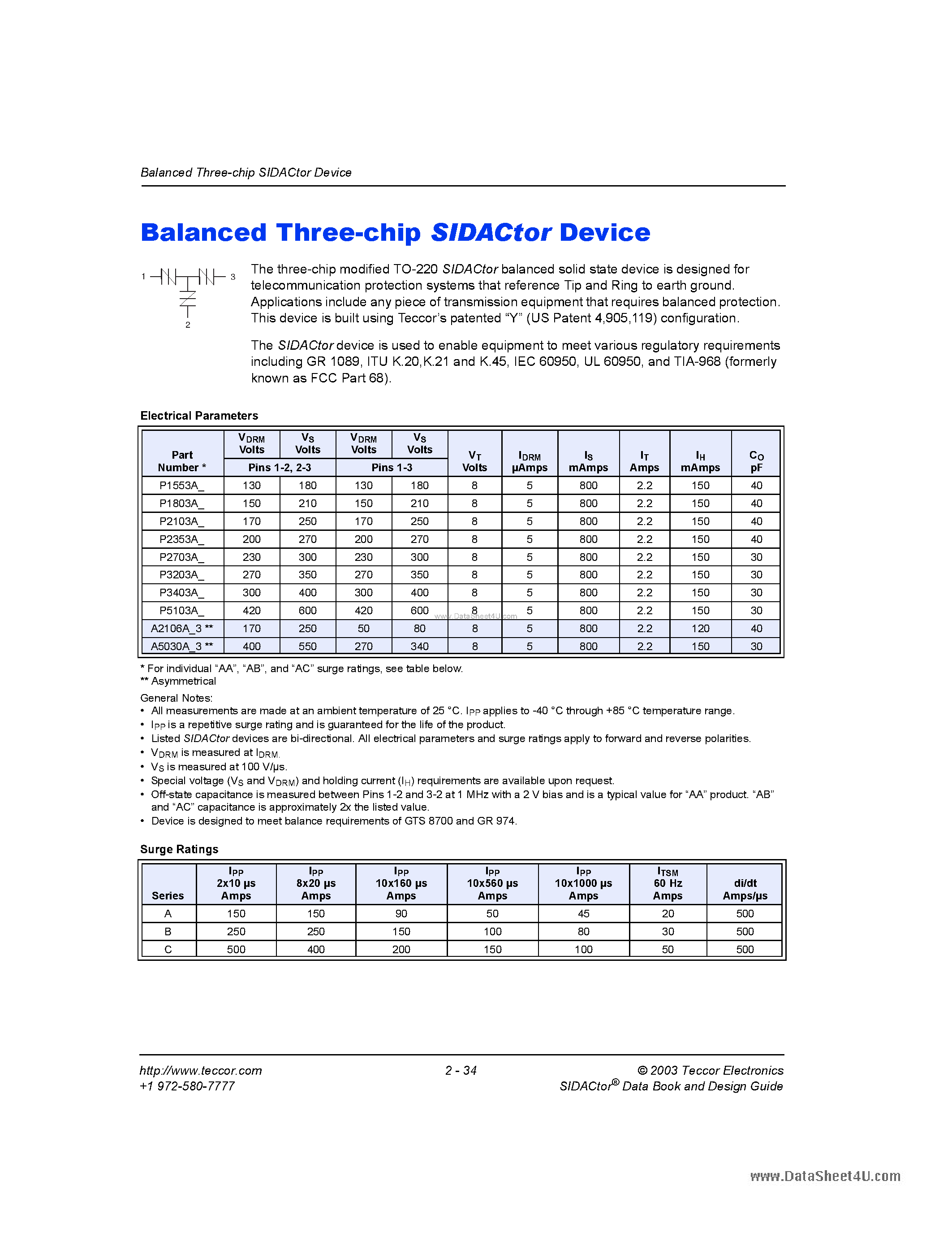Datasheet A2106A - solid state crowbar devices page 1