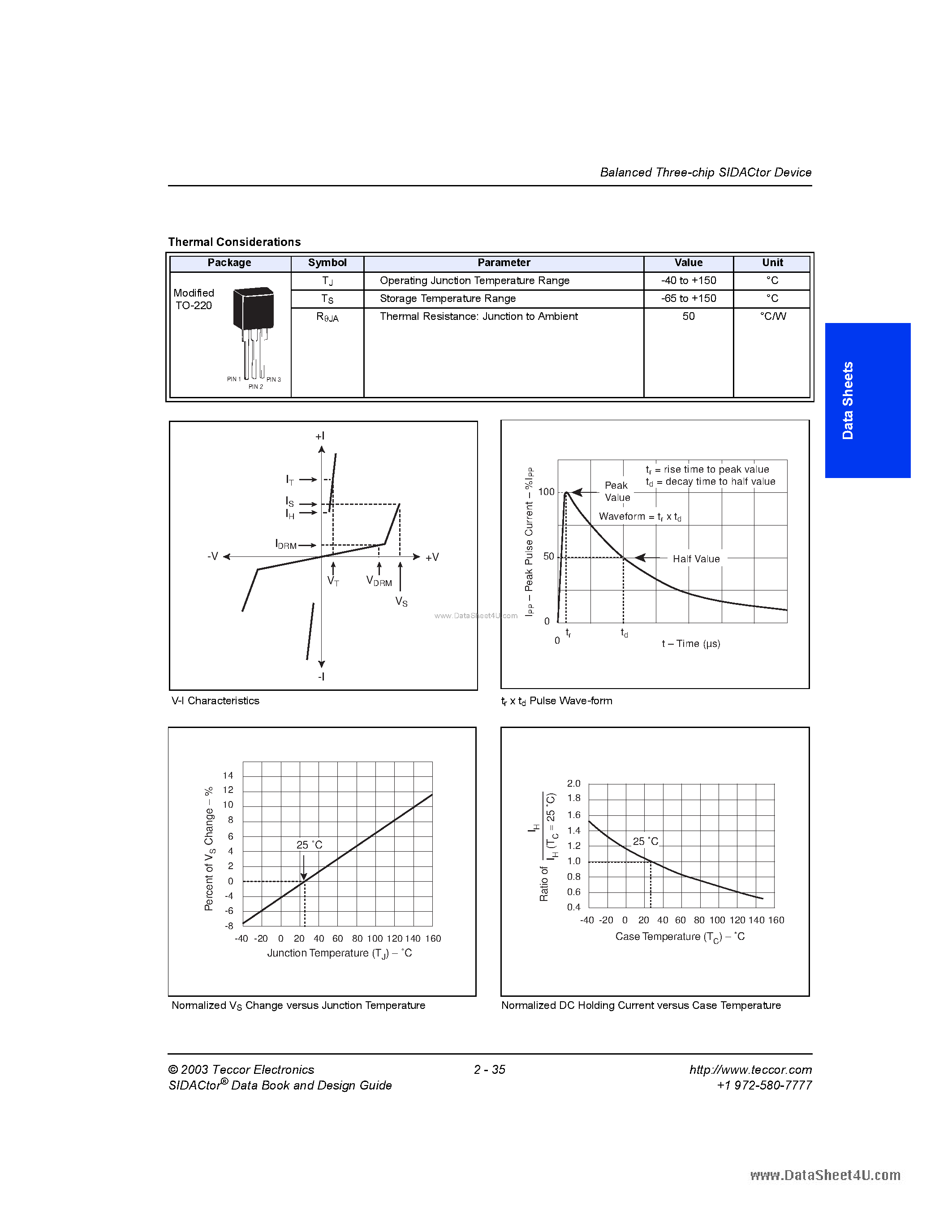 Datasheet A2106A - solid state crowbar devices page 2