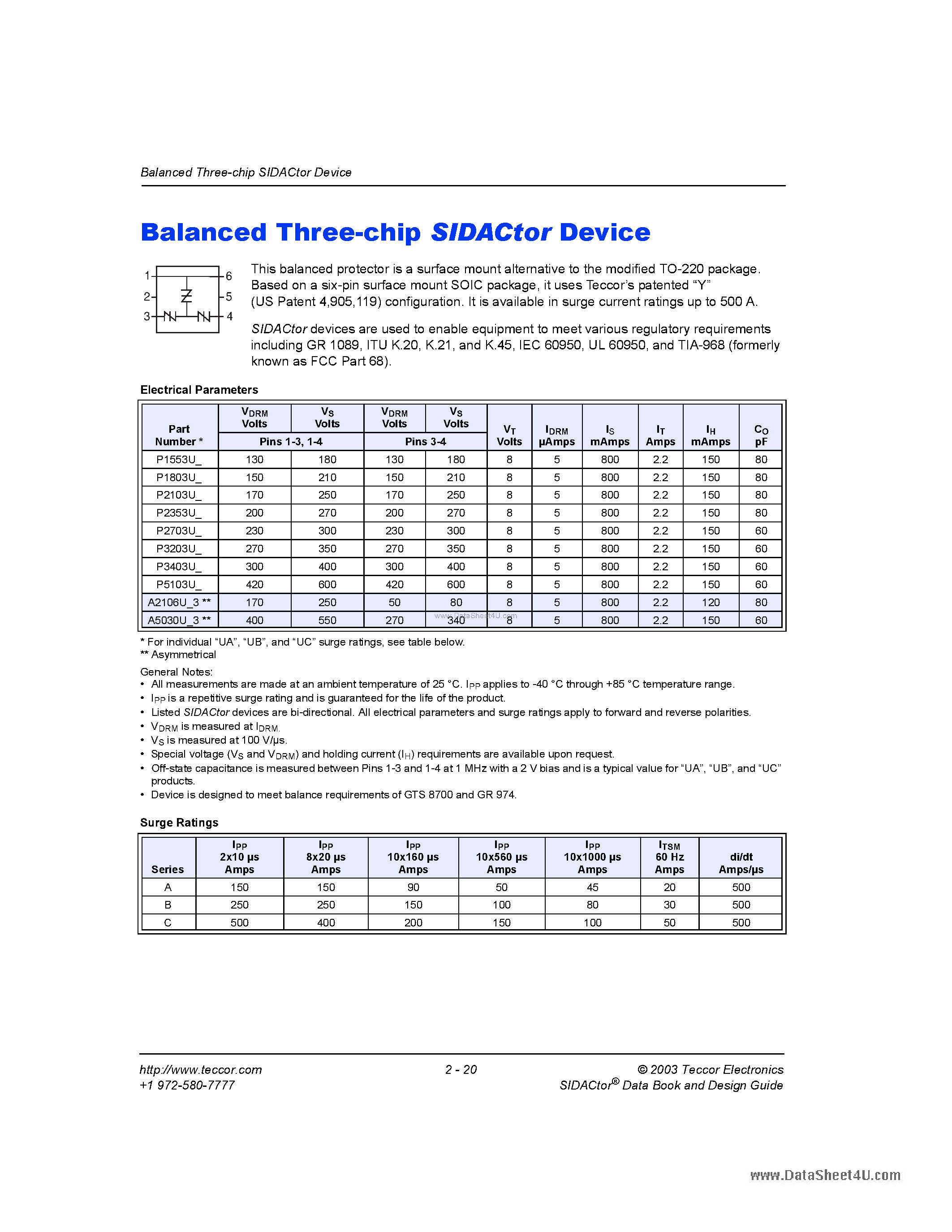 Datasheet A2106U page 1 Datasheet A2106U - solid state crowbar devices page 1