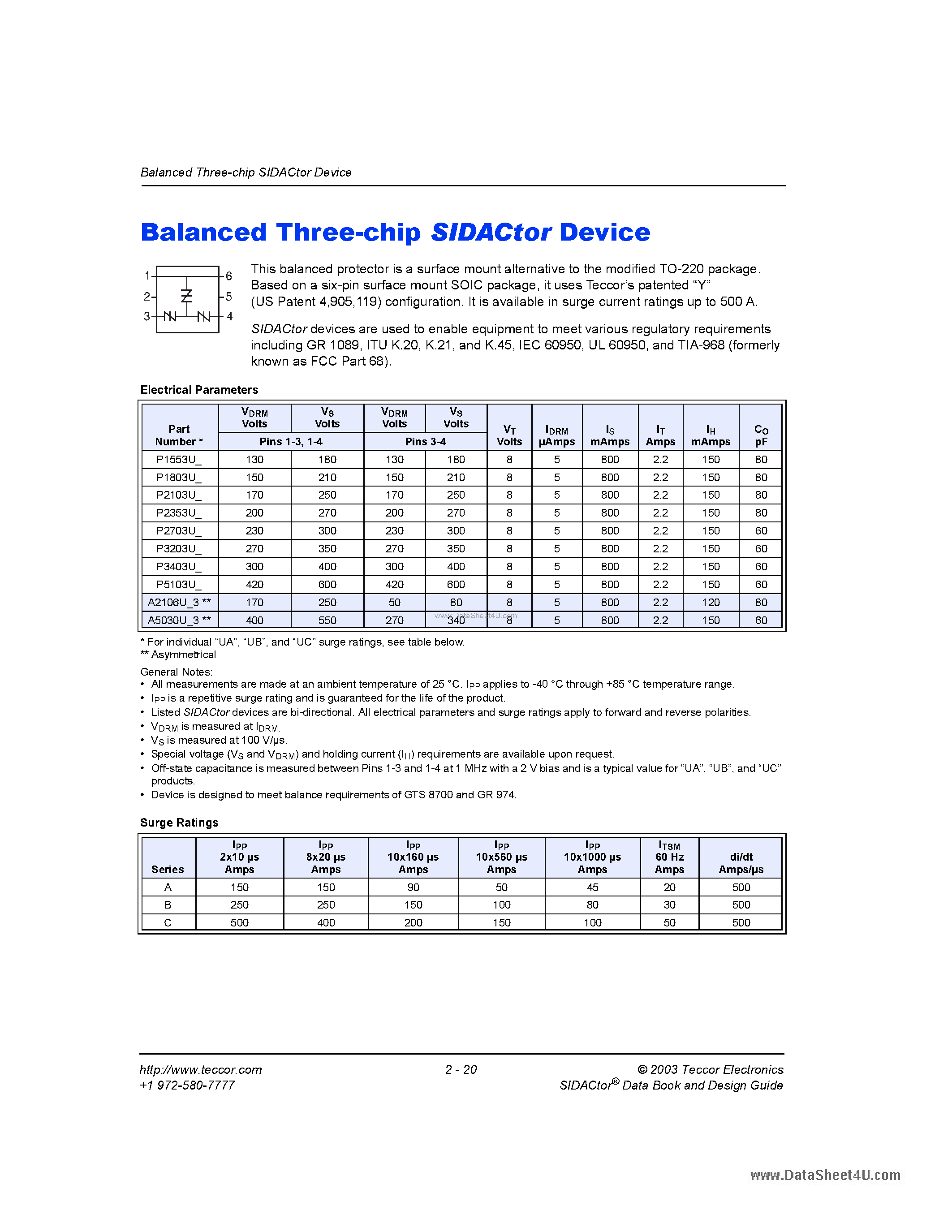 Datasheet A2106U - solid state crowbar devices page 1