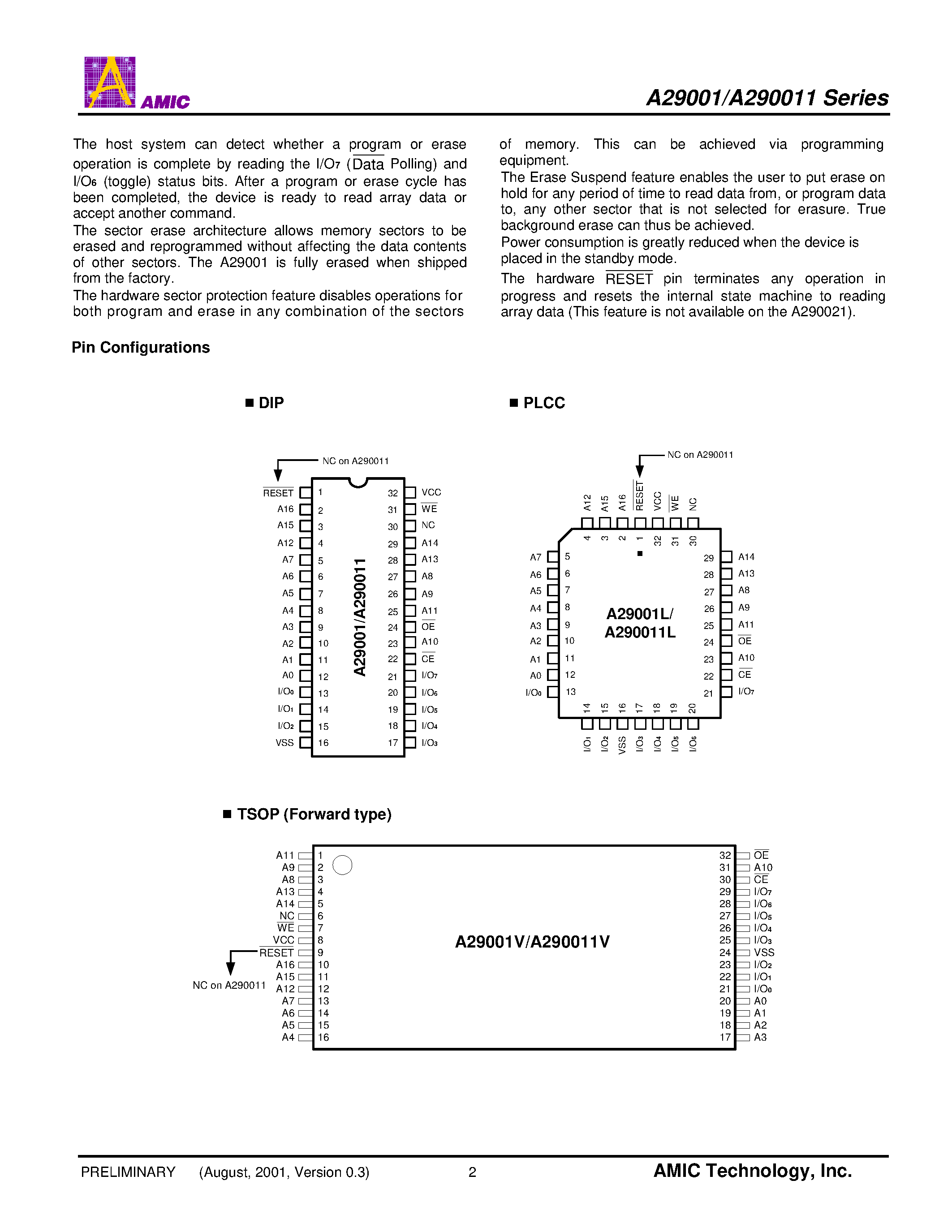 Datasheet A290011UL-55 - 128K X 8 Bit CMOS 5.0 Volt-only/ Boot Sector Flash Memory page 2