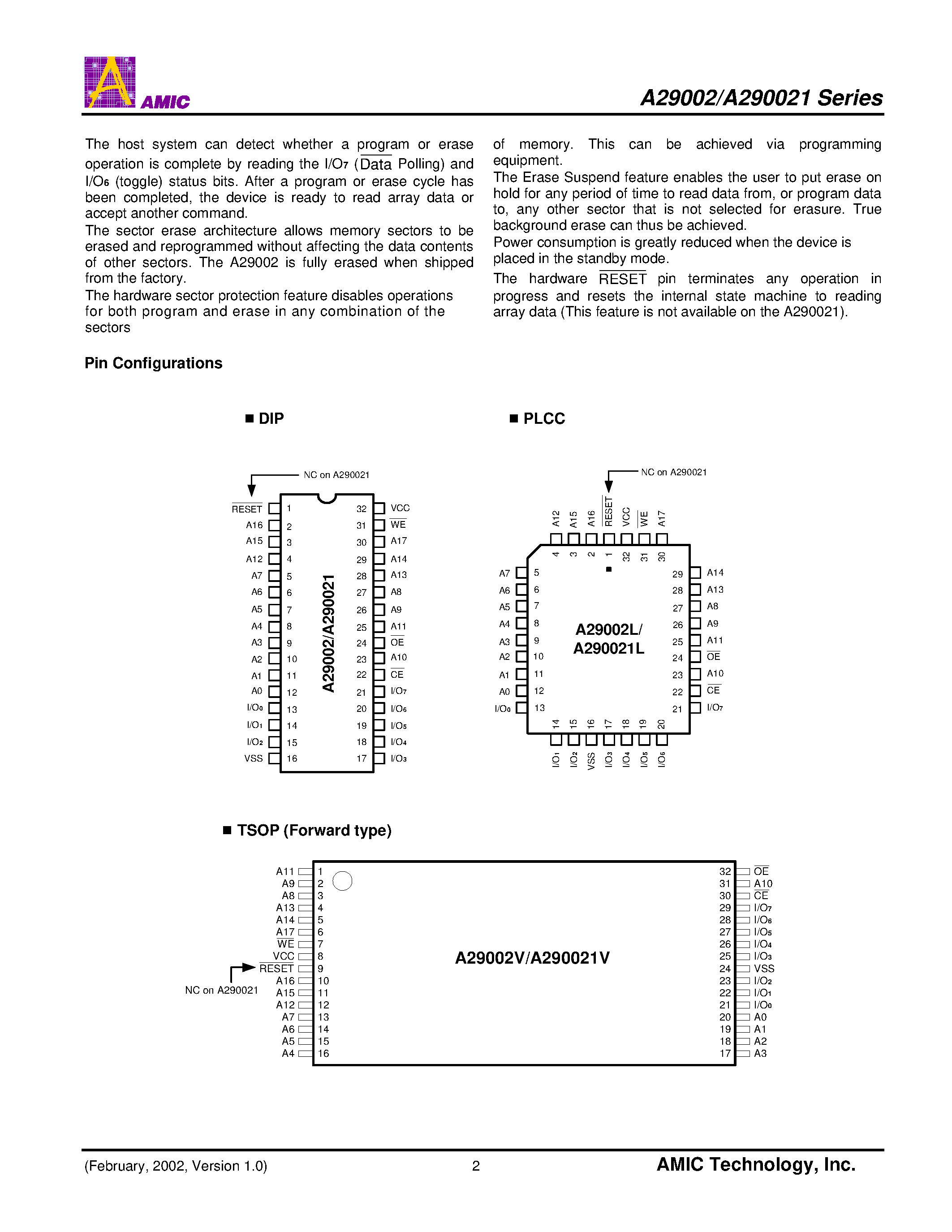 Datasheet A290021U-55 - 256K X 8 Bit CMOS 5.0 Volt-only/ Boot Sector Flash Memory page 2