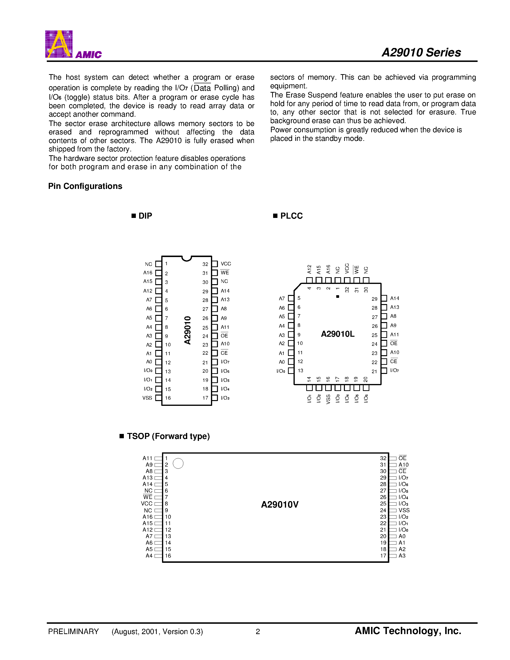 Datasheet A29010L-55 - 128K X 8 Bit CMOS 5.0 Volt-only/ Uniform Sector Flash Memory page 2
