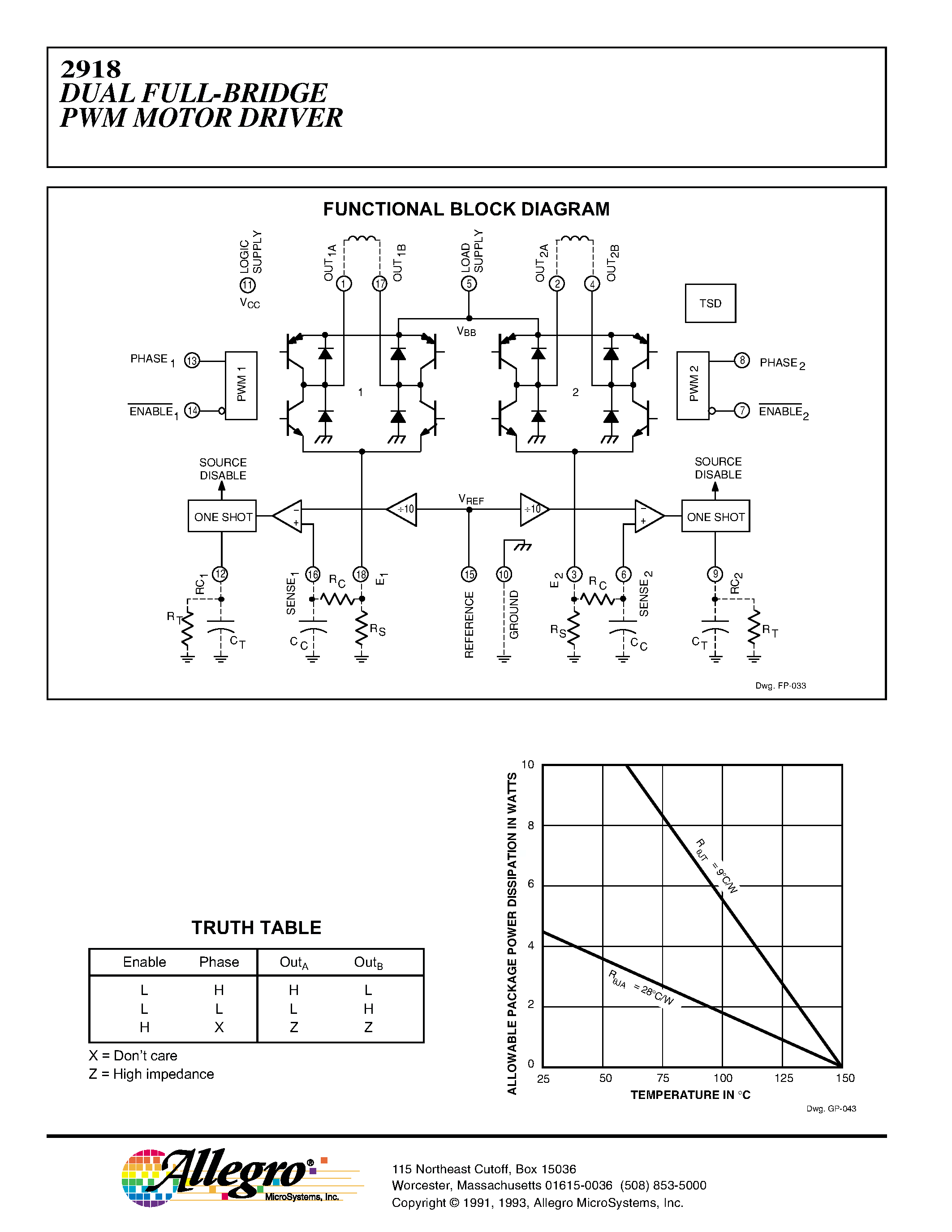 Datasheet A29040AL-55 - 512K X 8 Bit CMOS 5.0 Volt-only/ Uniform Sector Flash Memory page 2