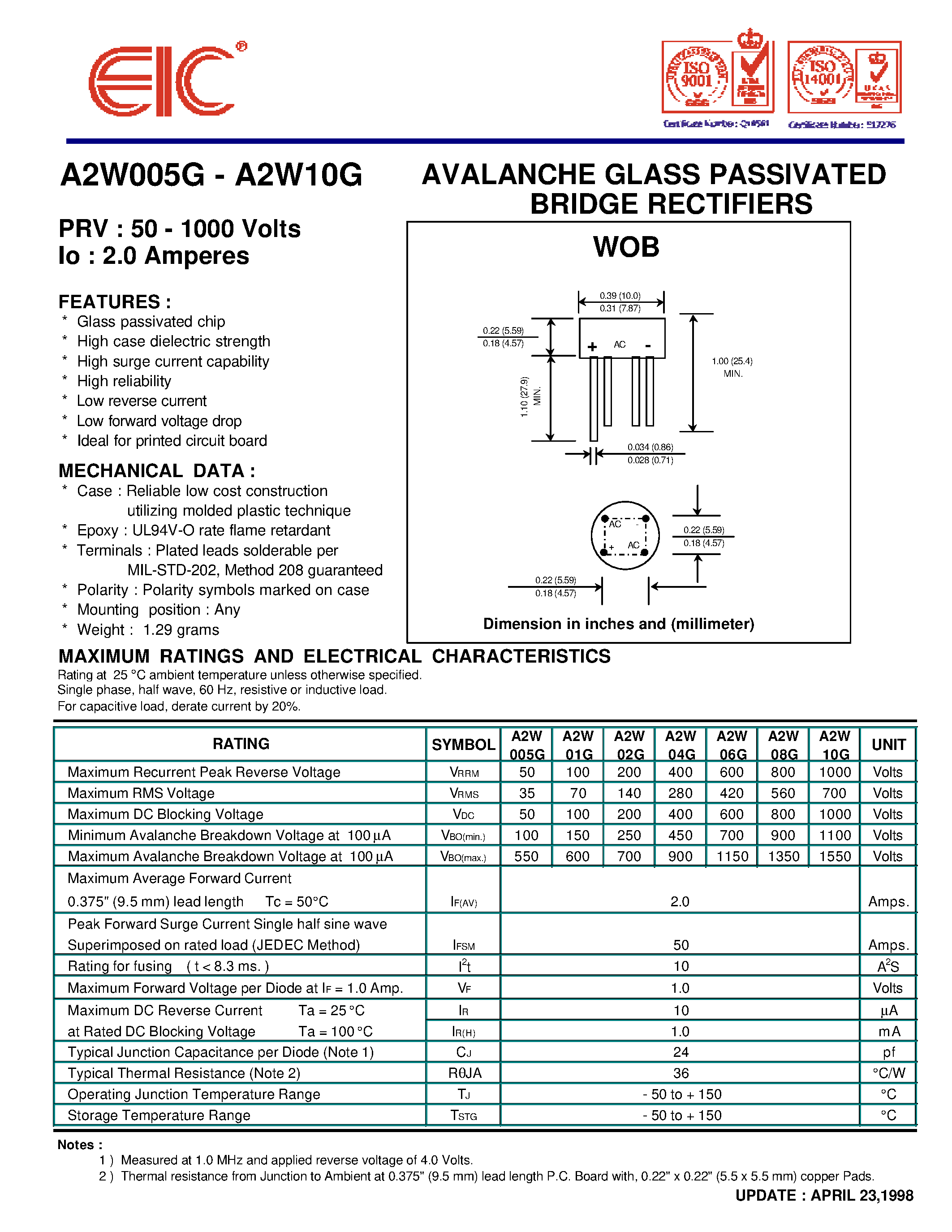 Datasheet A2W01G page 1 Datasheet A2W01G - AVALANCHE GLASS PASSIVATED BRIDGE RECTIFIERS page 1