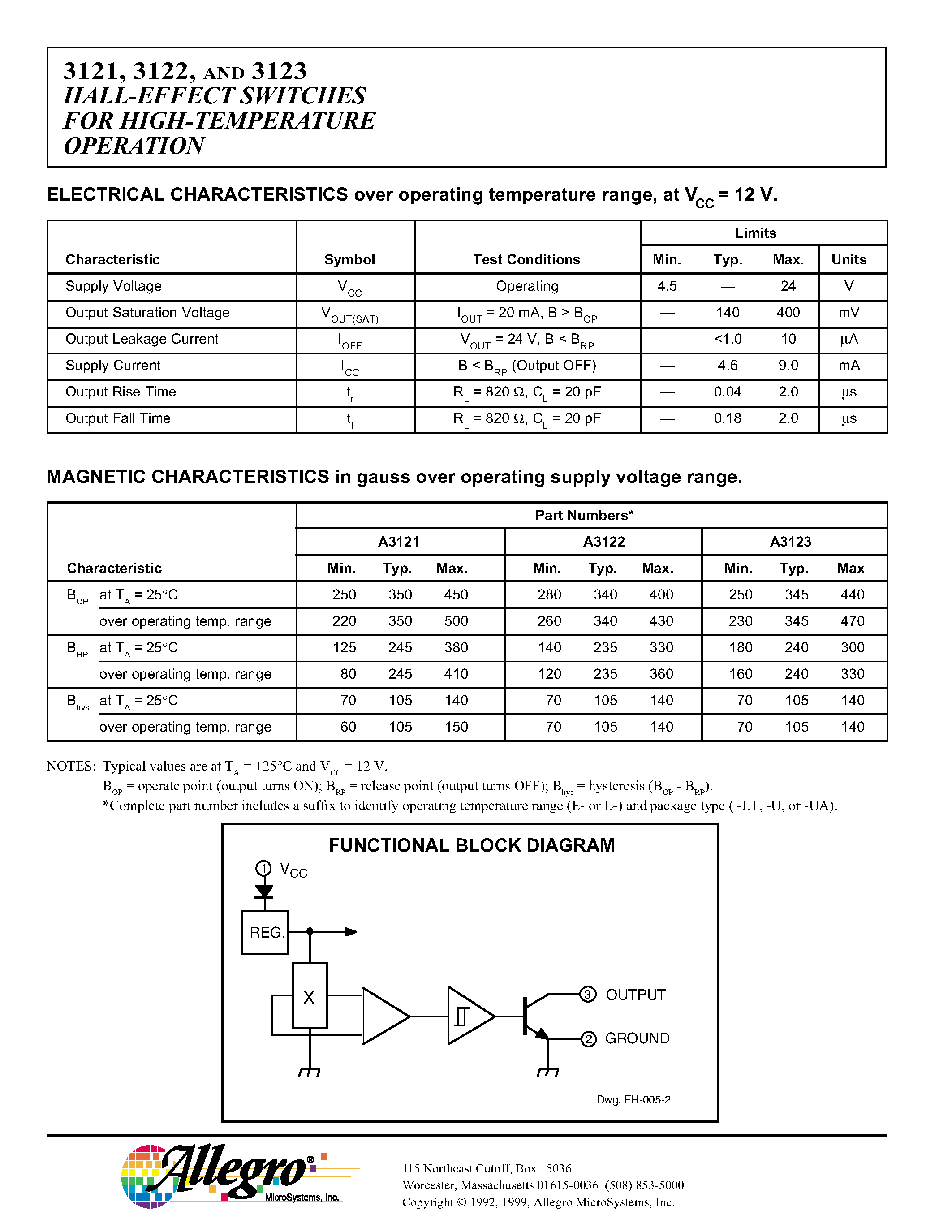 Datasheet A3121UA - HALL-EFFECT SWITCHES FOR HIGH-TEMPERATURE OPERATION page 2