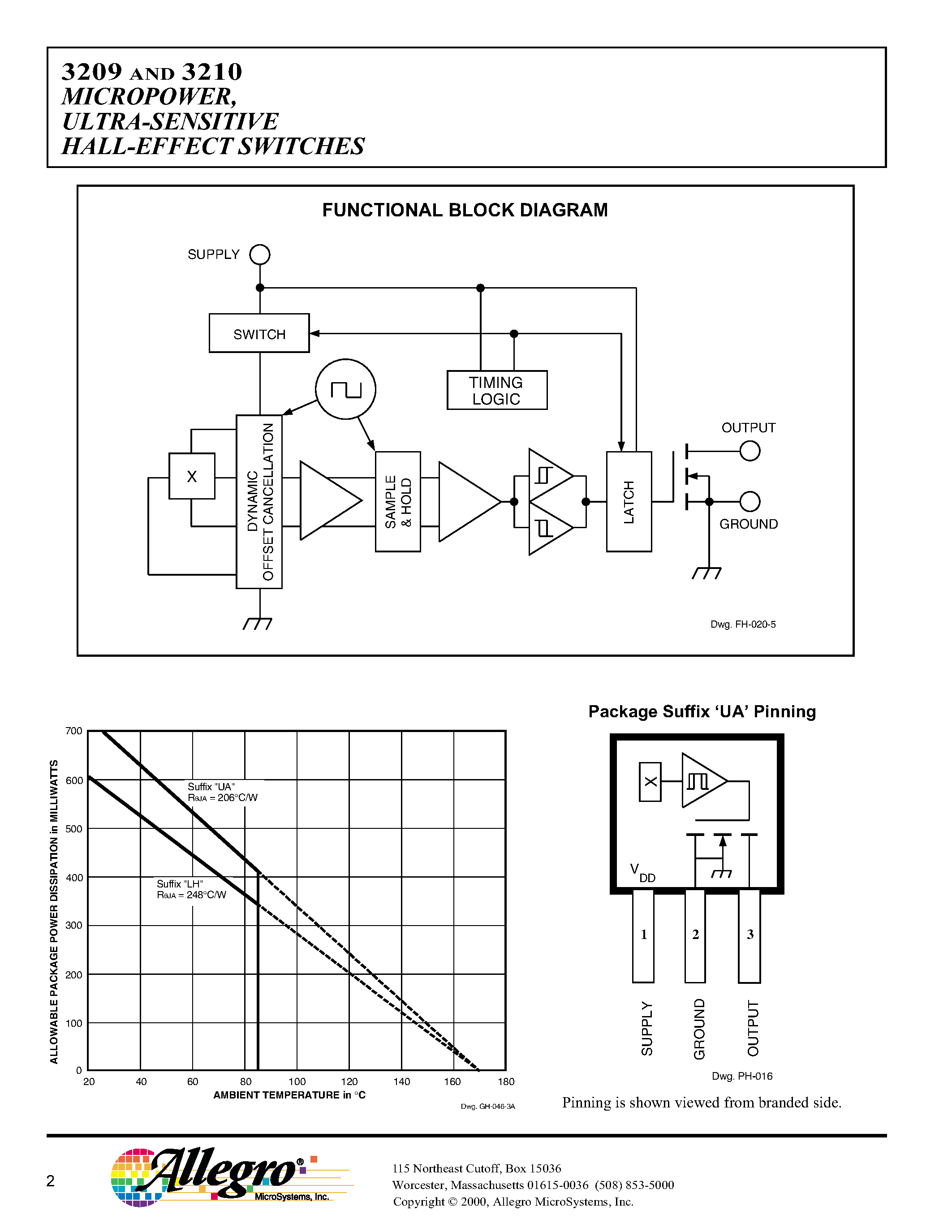 Datasheet A3210EUA-TL - MICROPOWER/ ULTRA-SENSITIVE HALL-EFFECT SWITCHES page 2