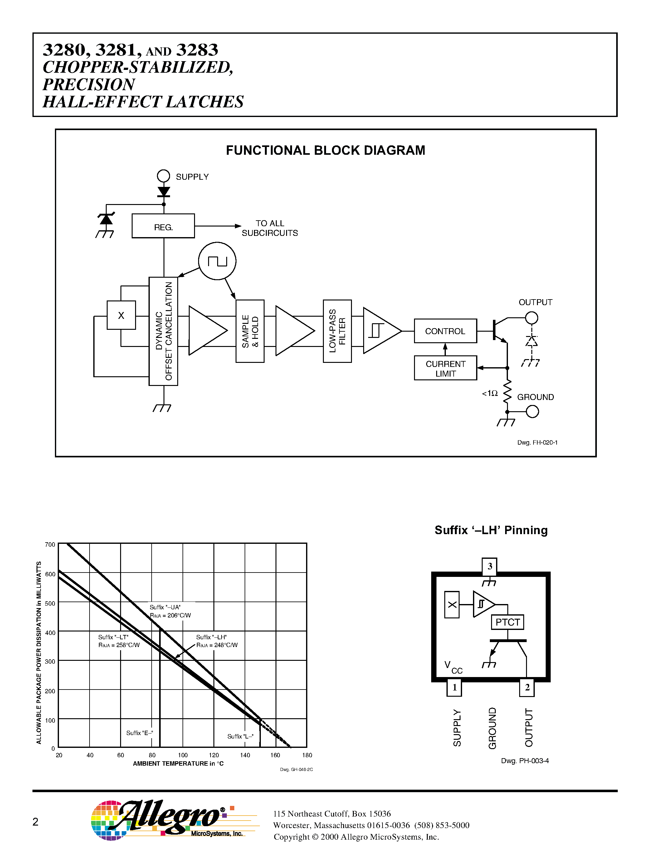 Datasheet A3283UA - CHOPPER-STABILIZED/ PRECISION HALL-EFFECT LATCHES page 2