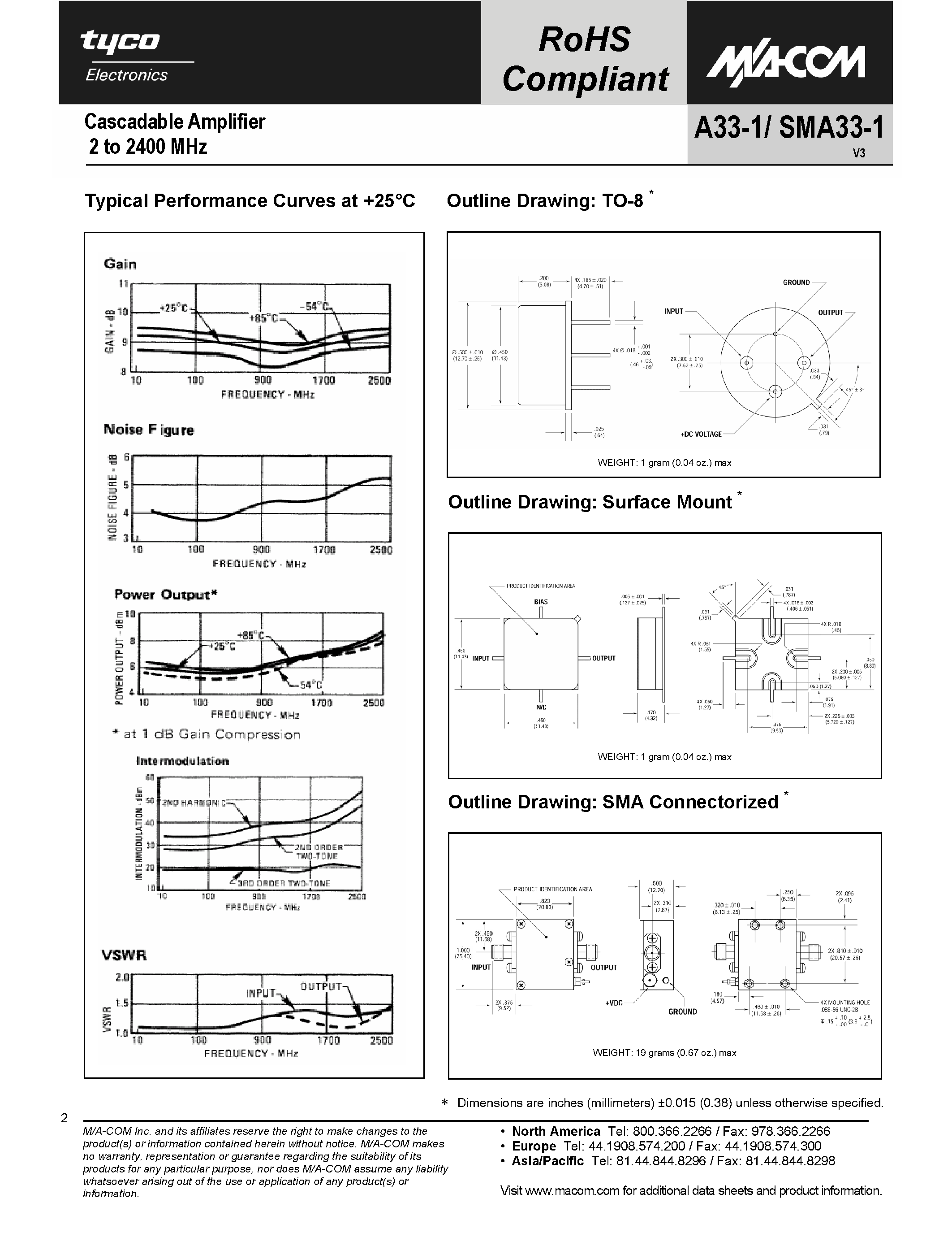 Datasheet Nov-11 - 2 TO 2400 MHz CASCADABLE AMPLIFIER page 2