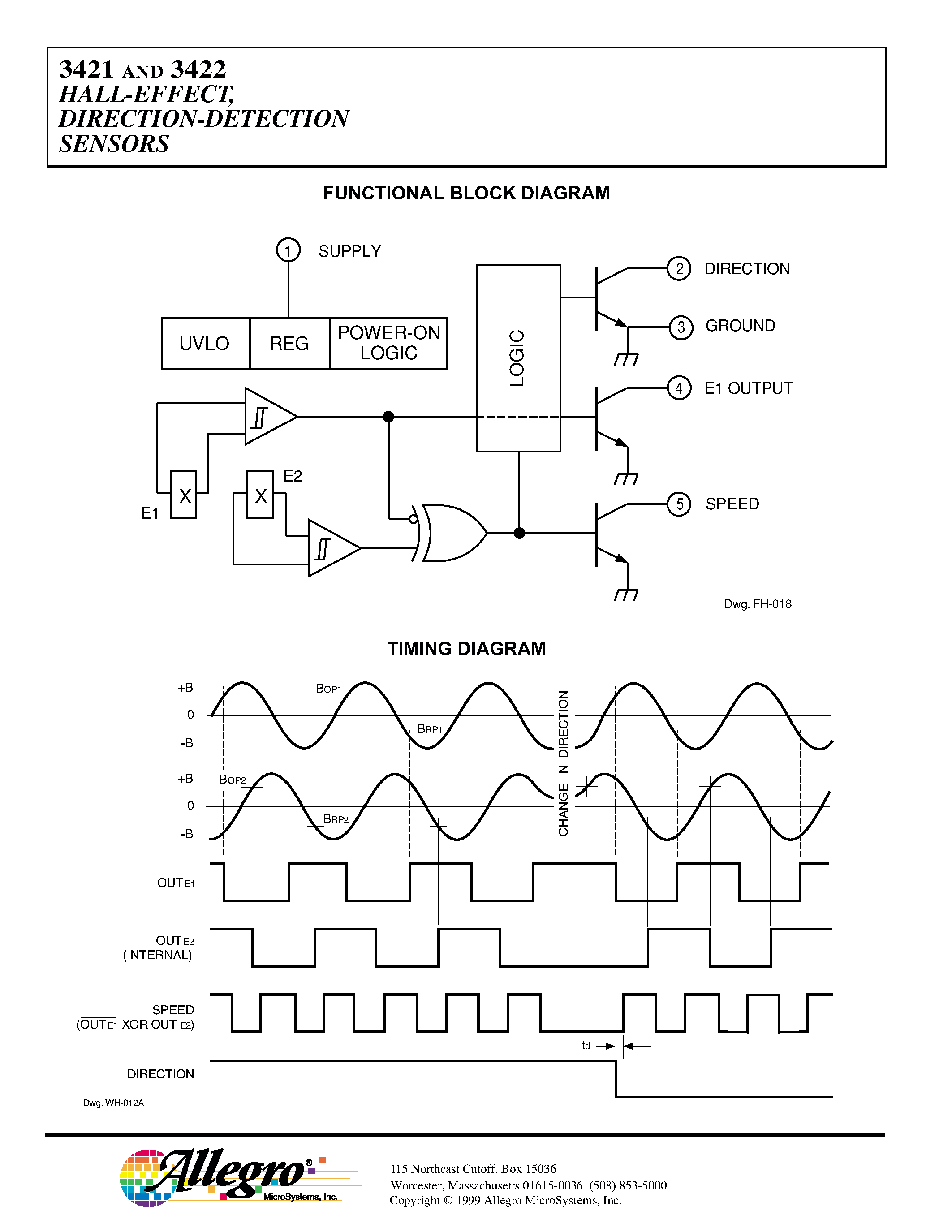 Datasheet A3422LKA - DUAL/ CHOPPER-STABILIZED/ ULTRA-SENSITIVE/ BIPOLAR HALL-EFFECT SWITCH page 2