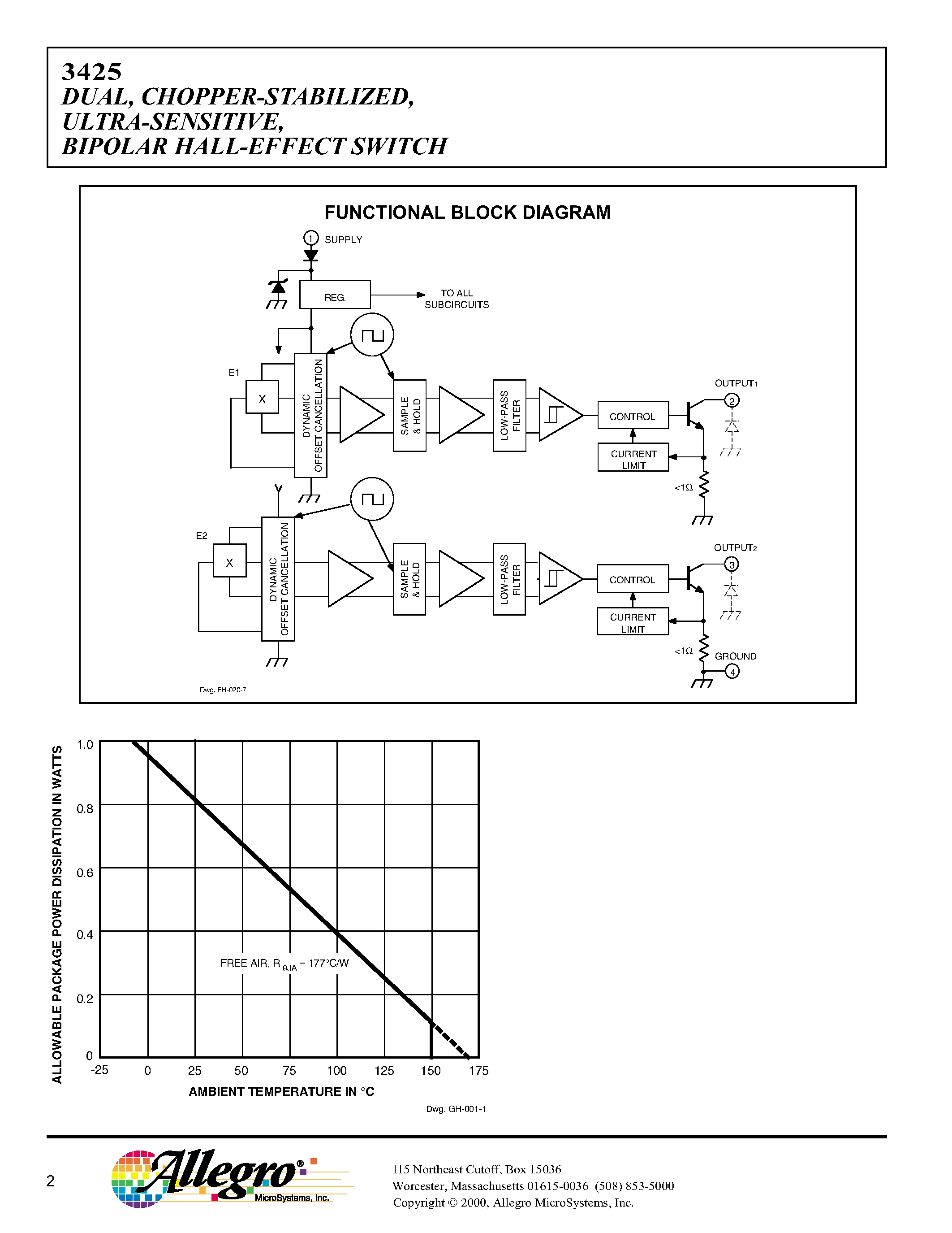 Datasheet A3425LK - DUAL/ CHOPPER-STABILIZED/ ULTRA-SENSITIVE/ BIPOLAR HALL-EFFECT SWITCH page 2
