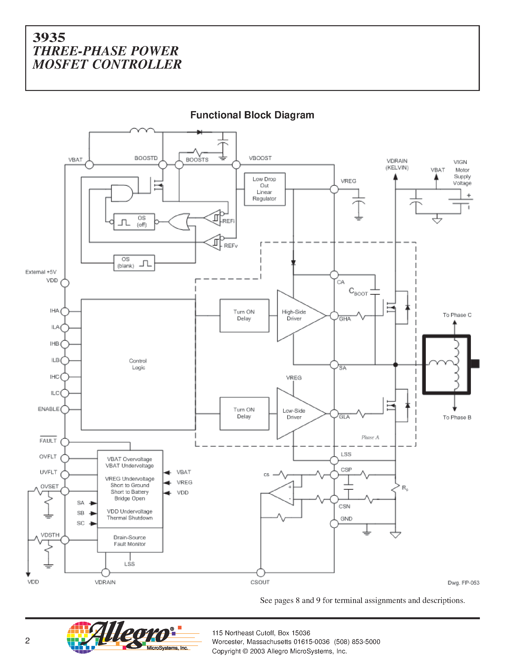 Datasheet A3935KLQ - 3-PHASE POWER MOSFET CONTROLLER page 2