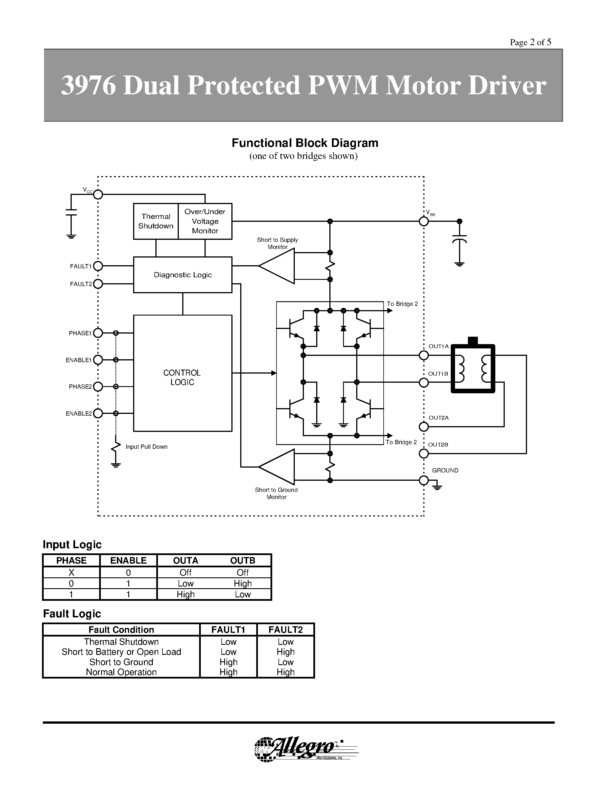 Даташит на микросхему A3973KB страница 2 Даташит A3973KB - DUAL FULL BRIDGE PROTECTED MOTOR DRIVER страница 2