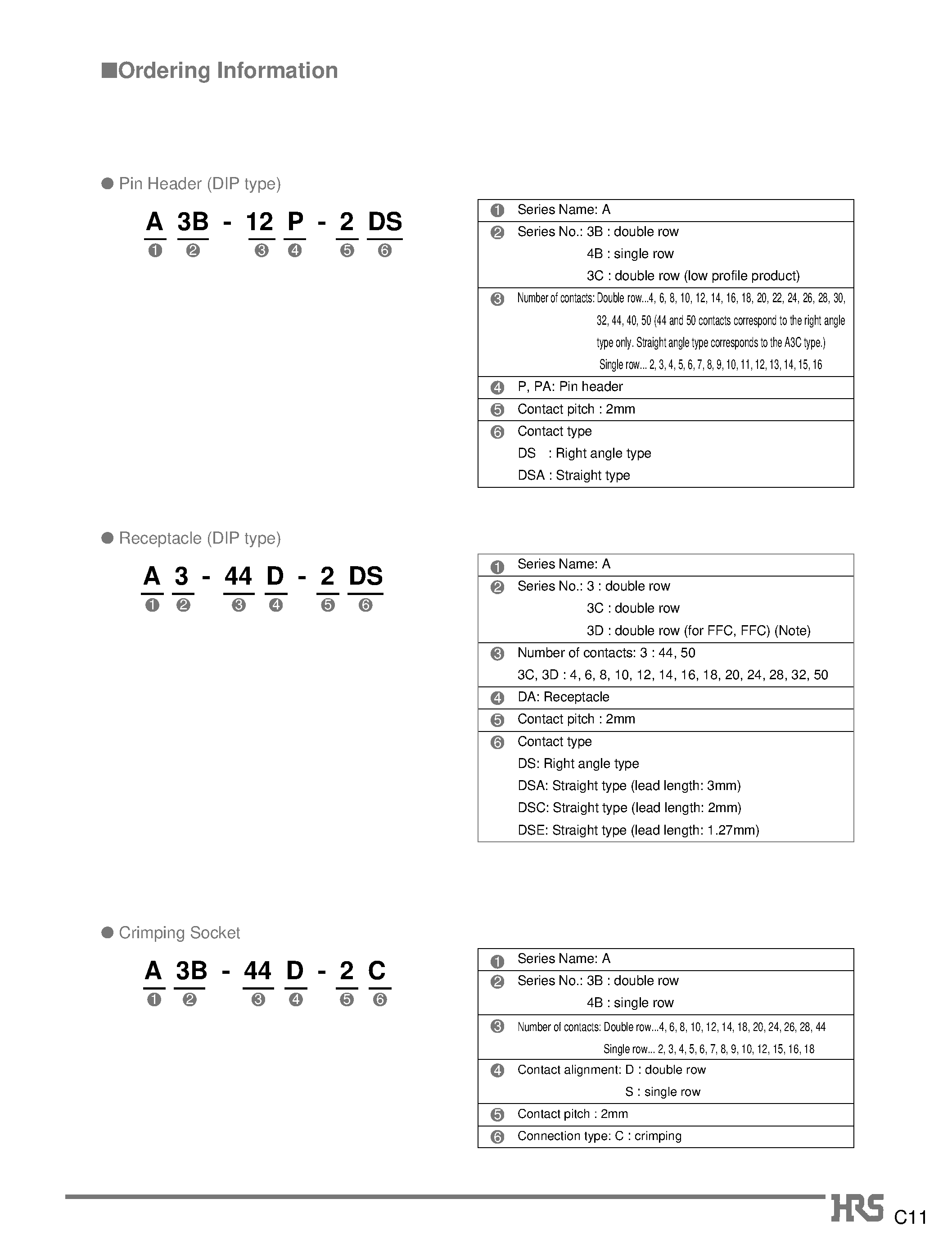 Datasheet A3B-28PA-2DSA - 2mm Pitch Miniature Connector page 2