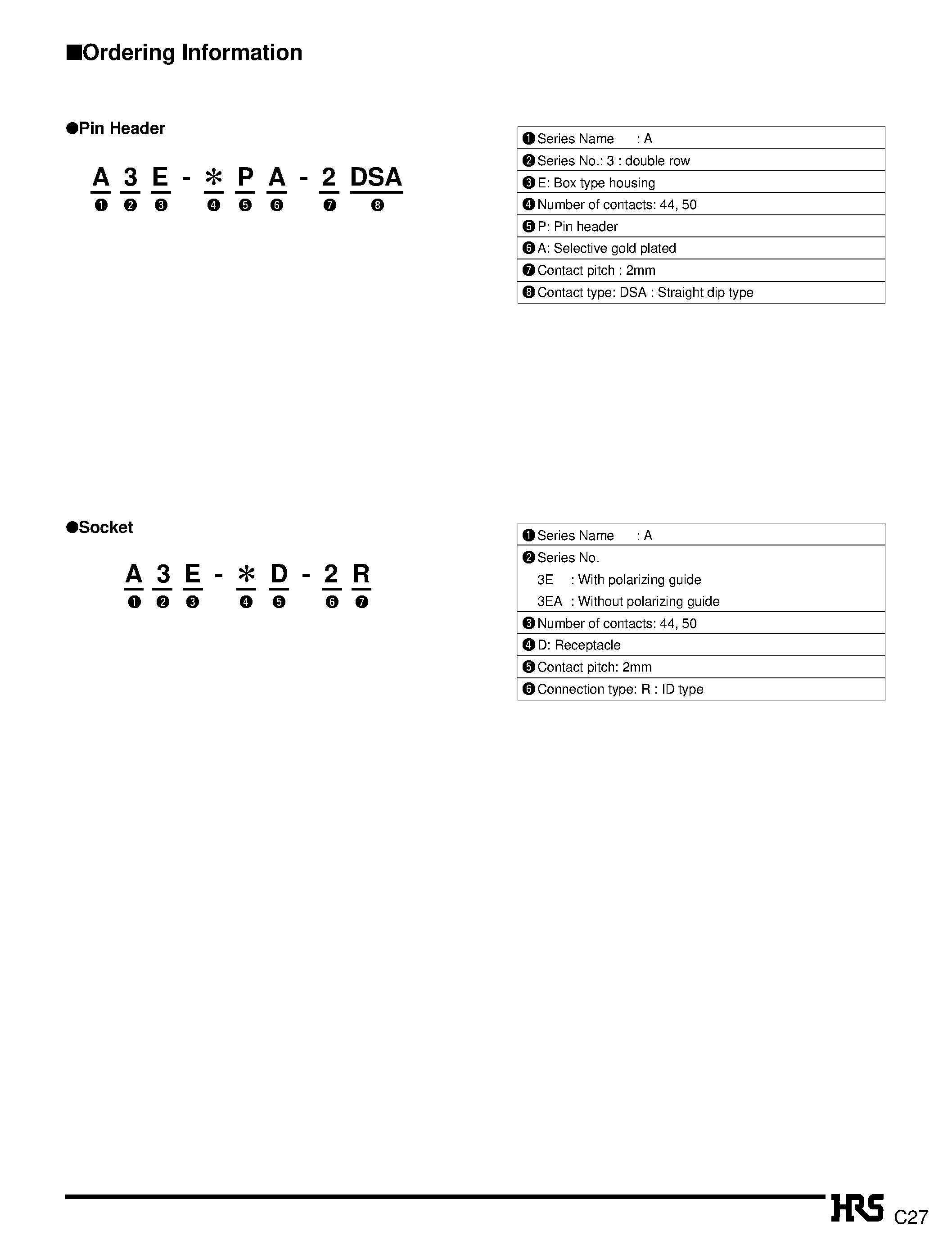 Datasheet A3E-44D-2R - 2mm Pitch Miniature Connector for HDD page 2