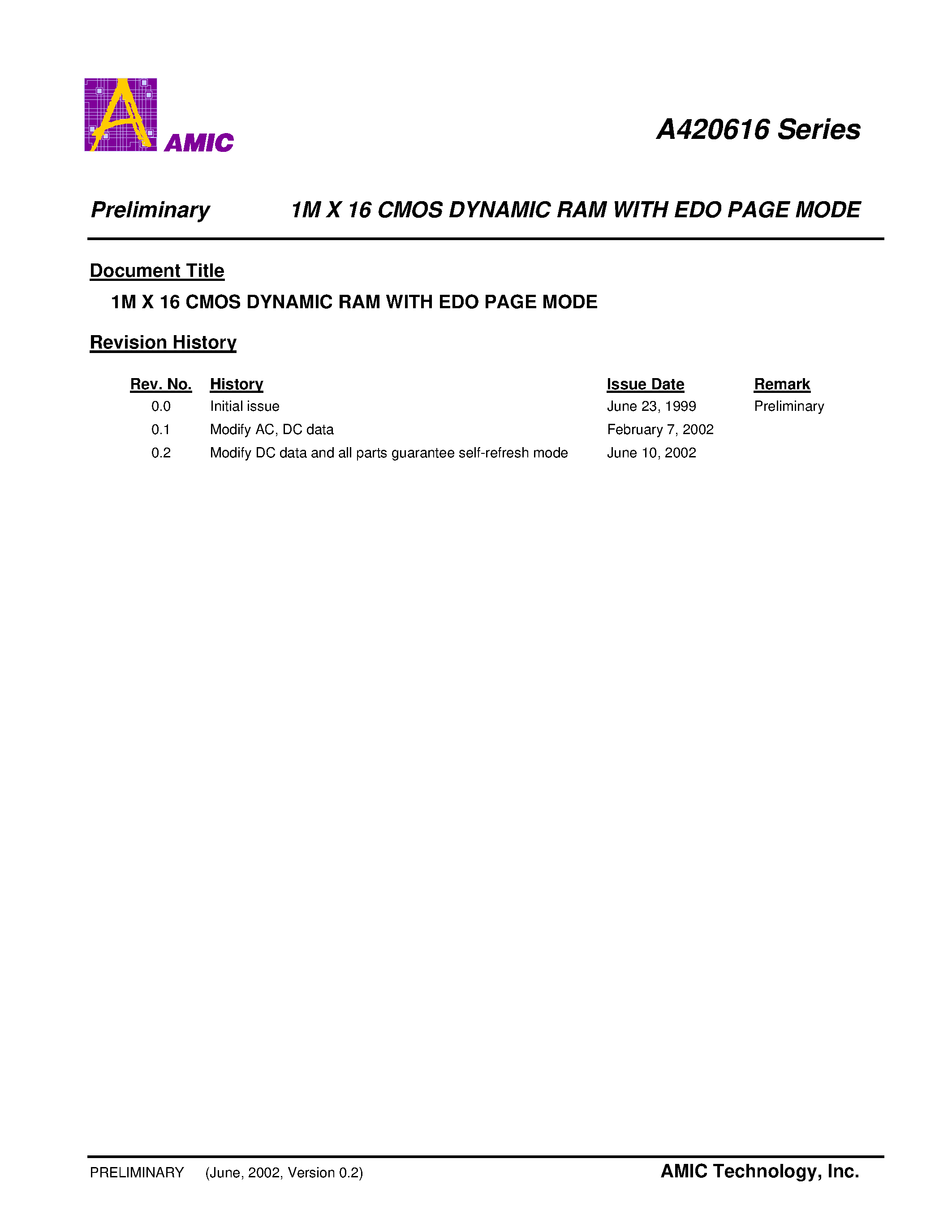 Datasheet A420616V-50 - 1M X 16 CMOS DYNAMIC RAM WITH EDO PAGE MODE page 1