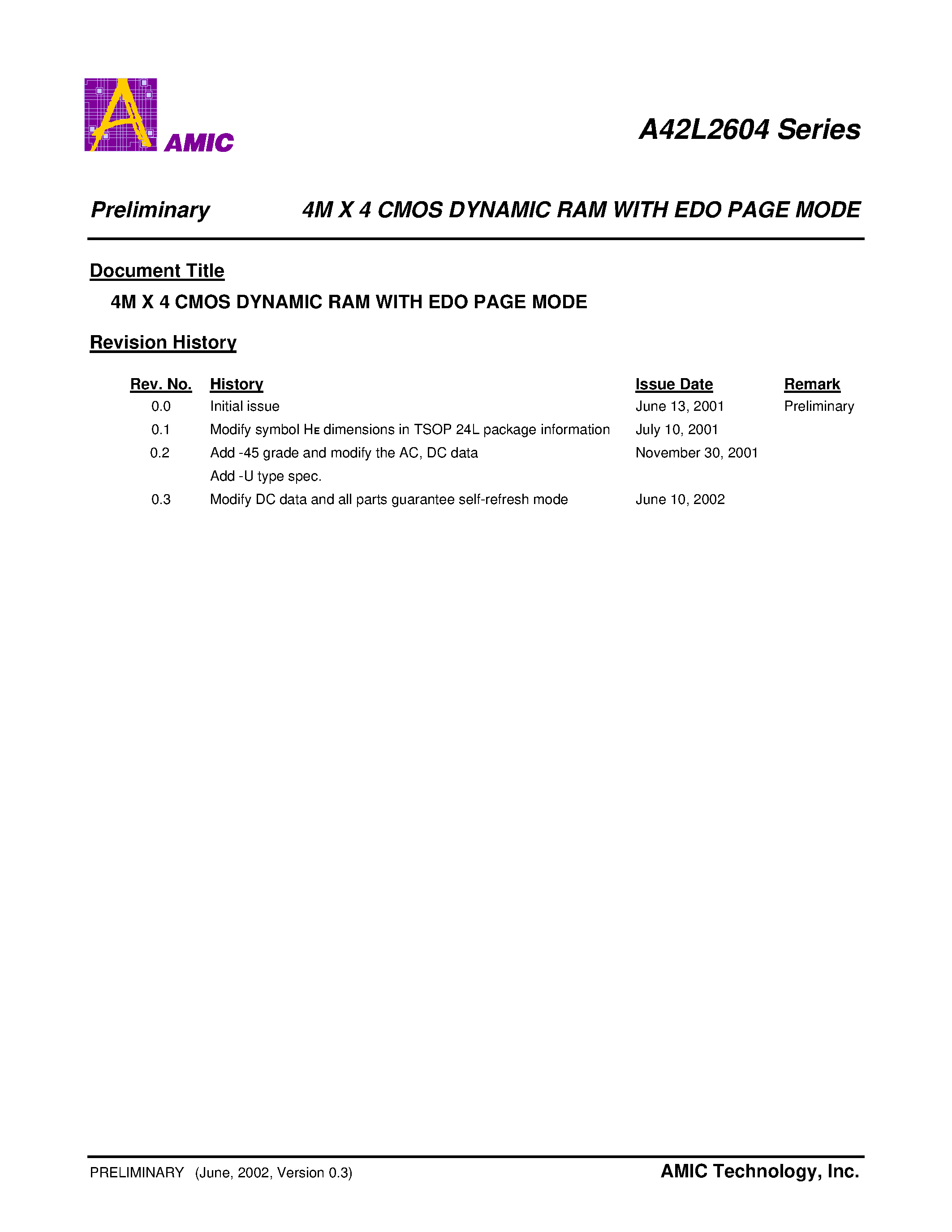 Datasheet A42L2604V-45U - 4M X 4 CMOS DYNAMIC RAM WITH EDO PAGE MODE page 1