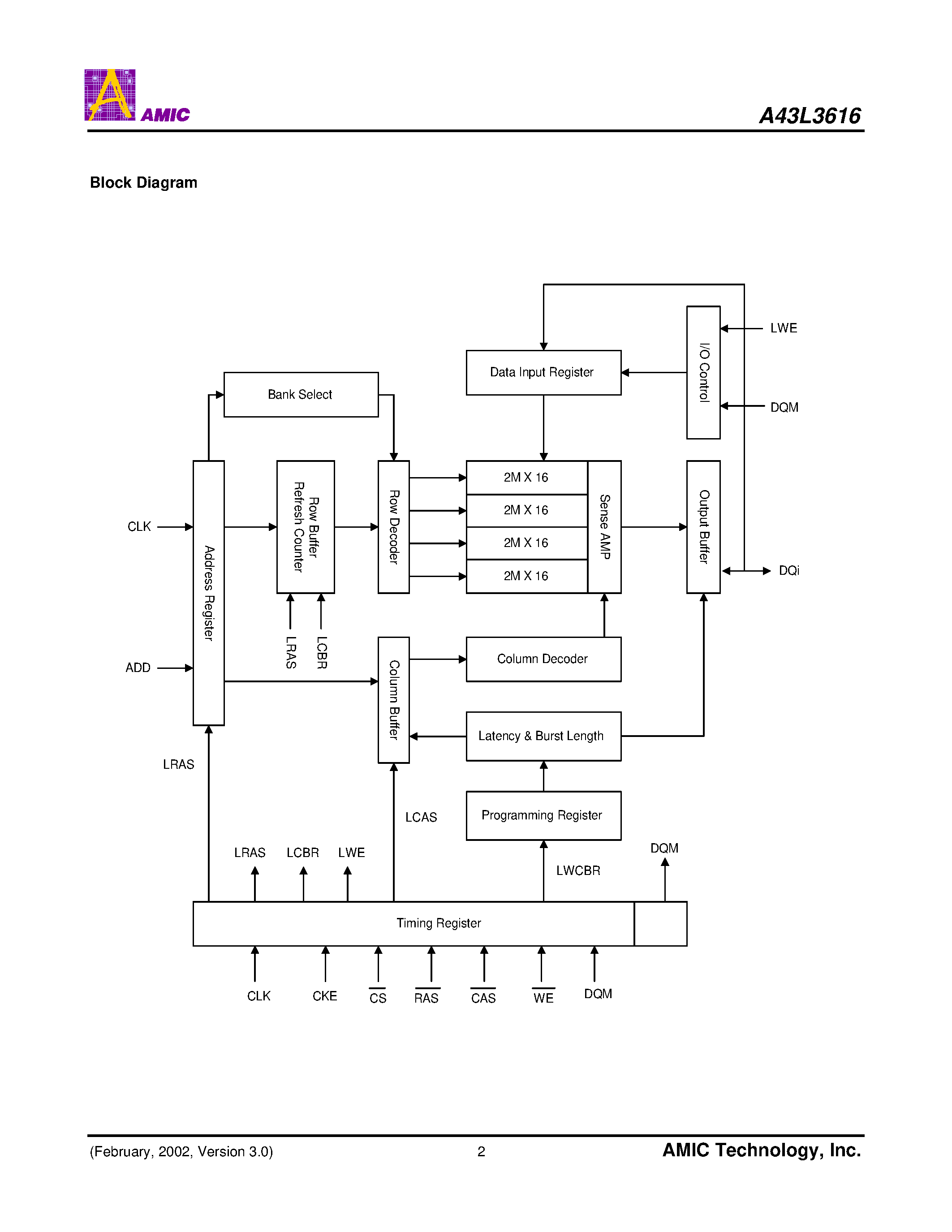 Datasheet A43L3616V-6V - 2M X 16 Bit X 4 Banks Synchronous DRAM page 2