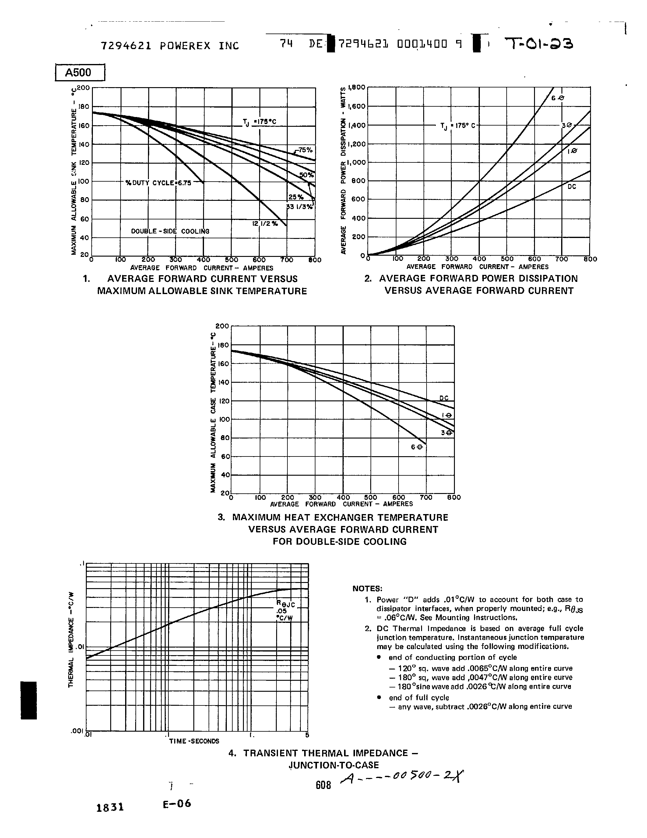 Datasheet A500PT page 2 Datasheet A500PT - SILICON RECTIFIER page 2