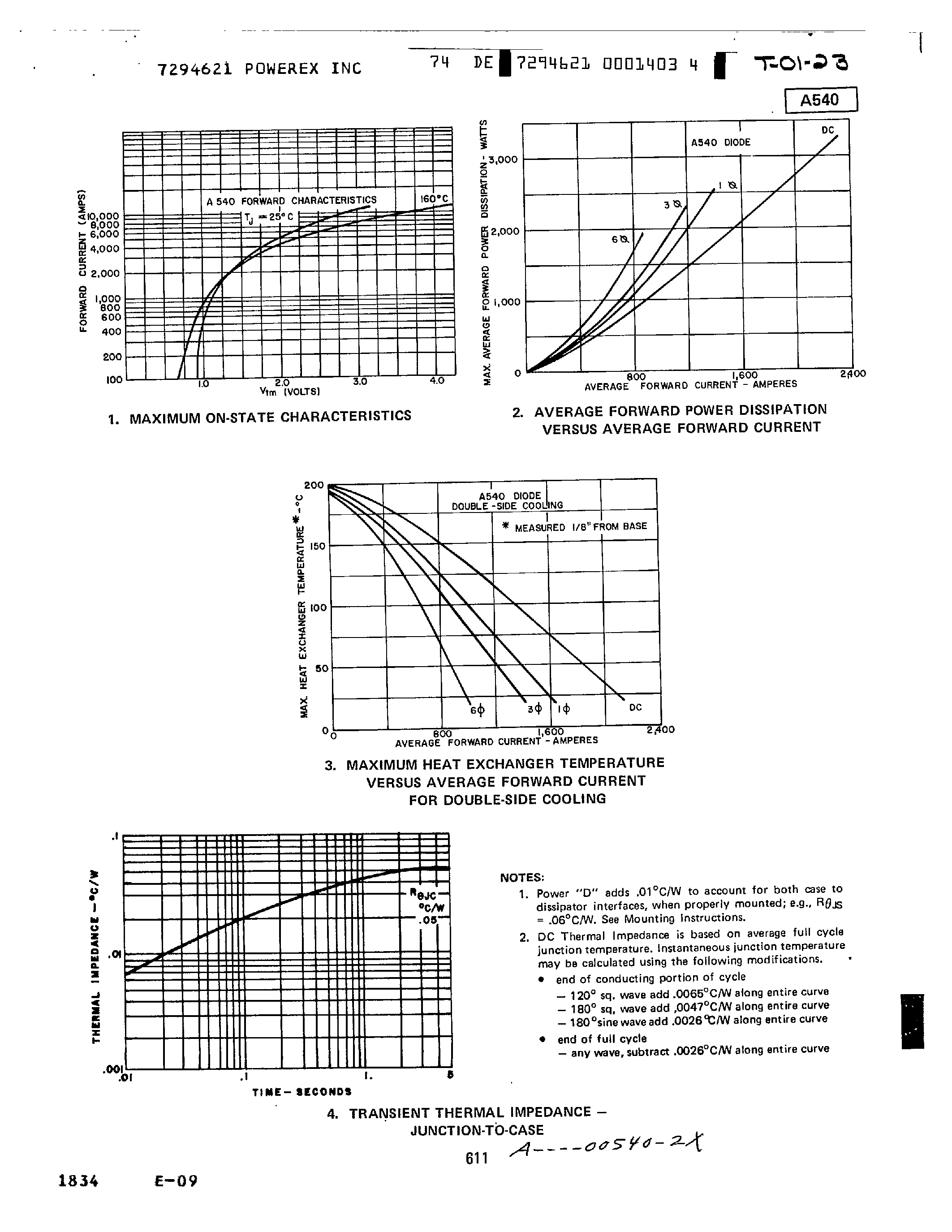 Datasheet A540LC page 2 Datasheet A540LC - SILICON RECTIFIER page 2