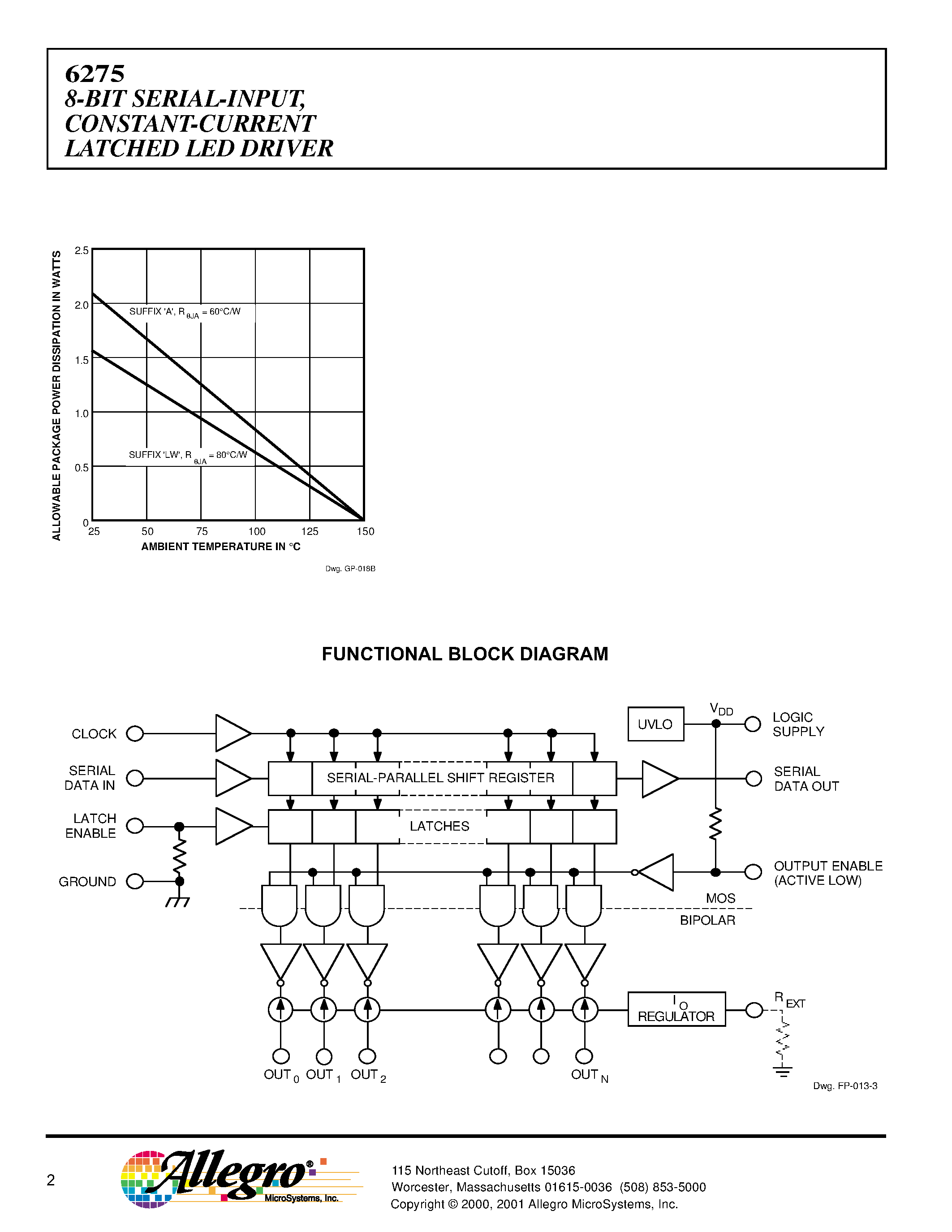 Даташит на микросхему A6275ELW страница 2 Даташит A6275ELW - 8-BIT SERIAL-INPUT/ CONSTANTCURRENT LATCHED LED DRIVER страница 2