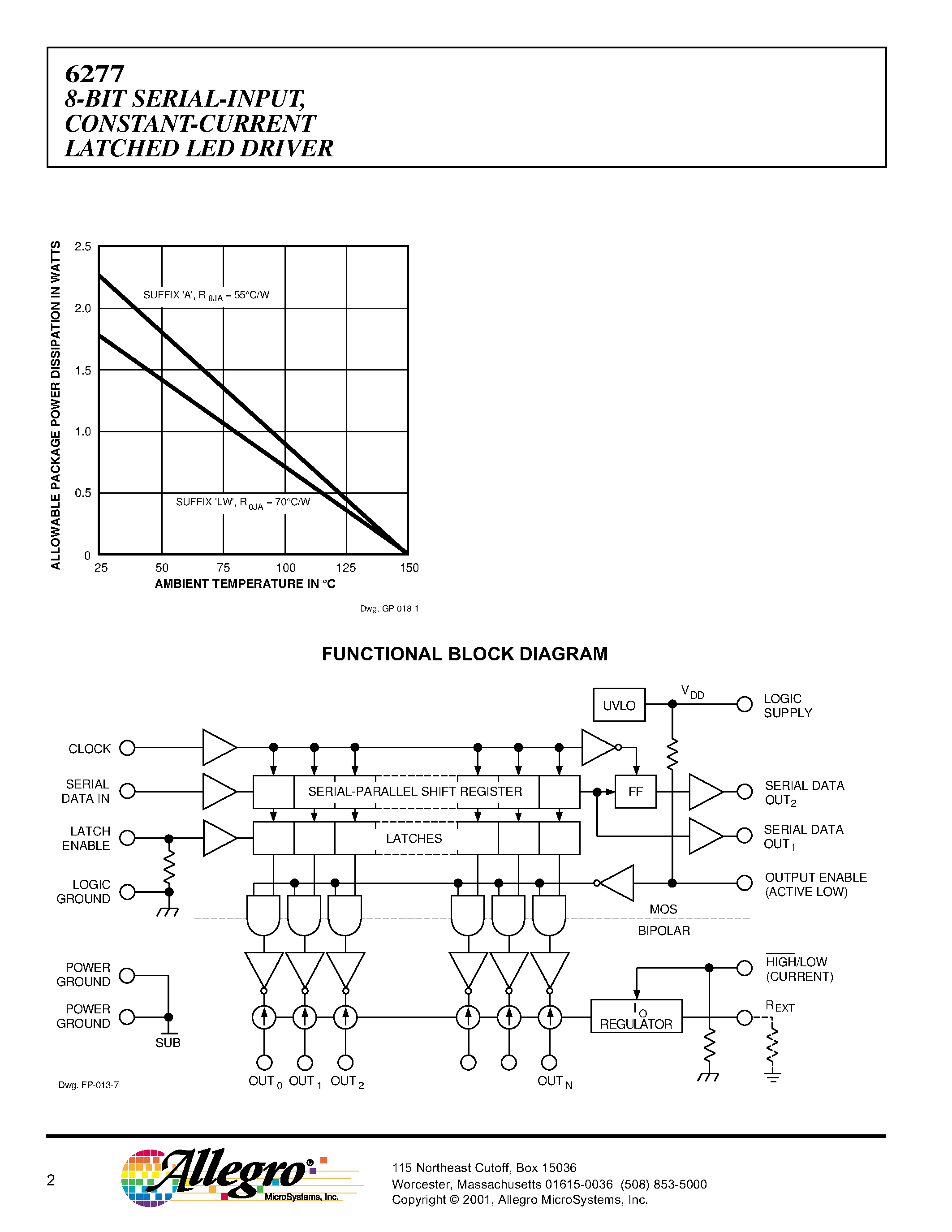 Даташит на микросхему A6277ELW страница 2 Даташит A6277ELW - 8-BIT SERIAL-INPUT/ CONSTANTCURRENT LATCHED LED DRIVER страница 2