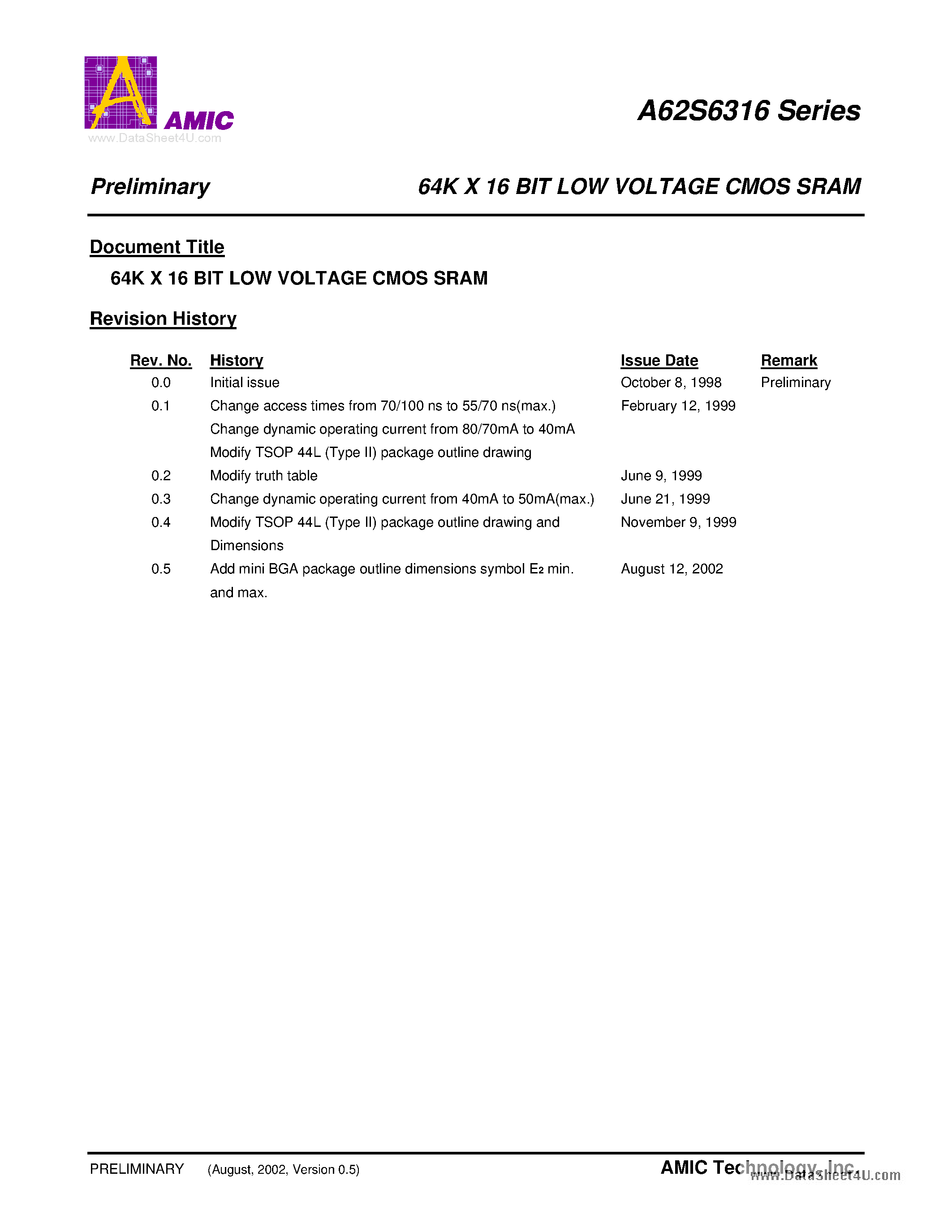 Datasheet A62S6316V-55S - 64K X 16 BIT LOW VOLTAGE CMOS SRAM page 1