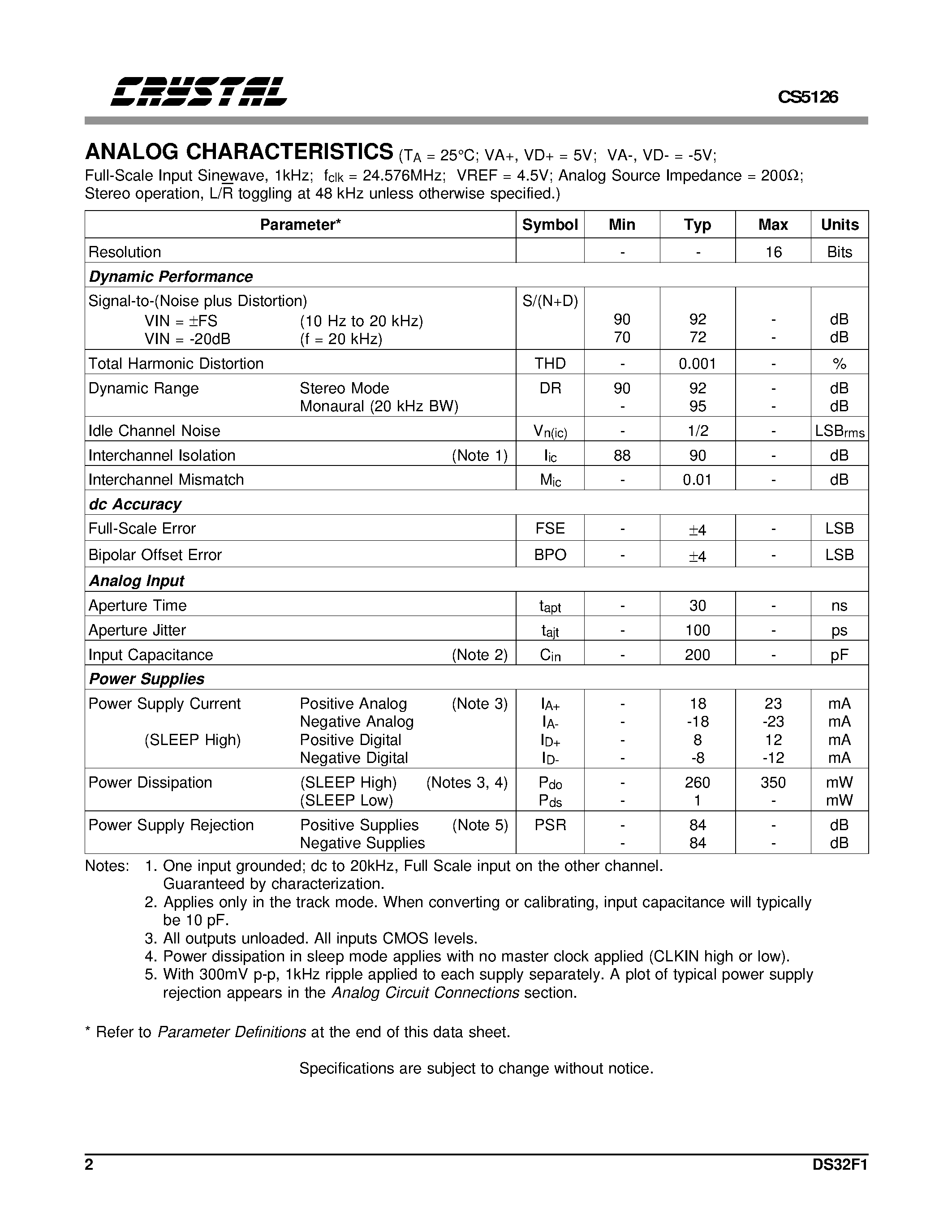 Даташит CS5126-KL - 16-Bit Stereo A/D Converter for Digital Audio страница 2