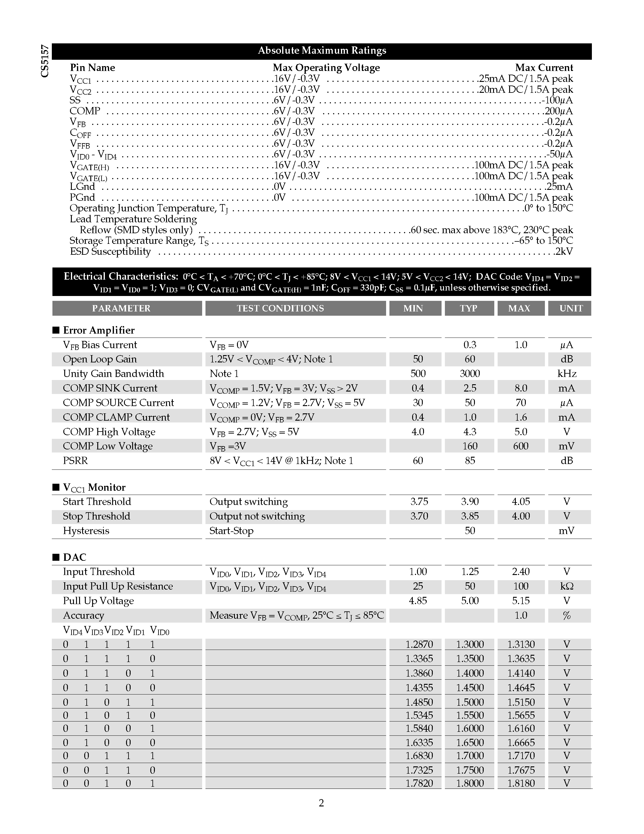 Datasheet CS5157 - CPU 5-Bit Synchronous Buck Controller page 2