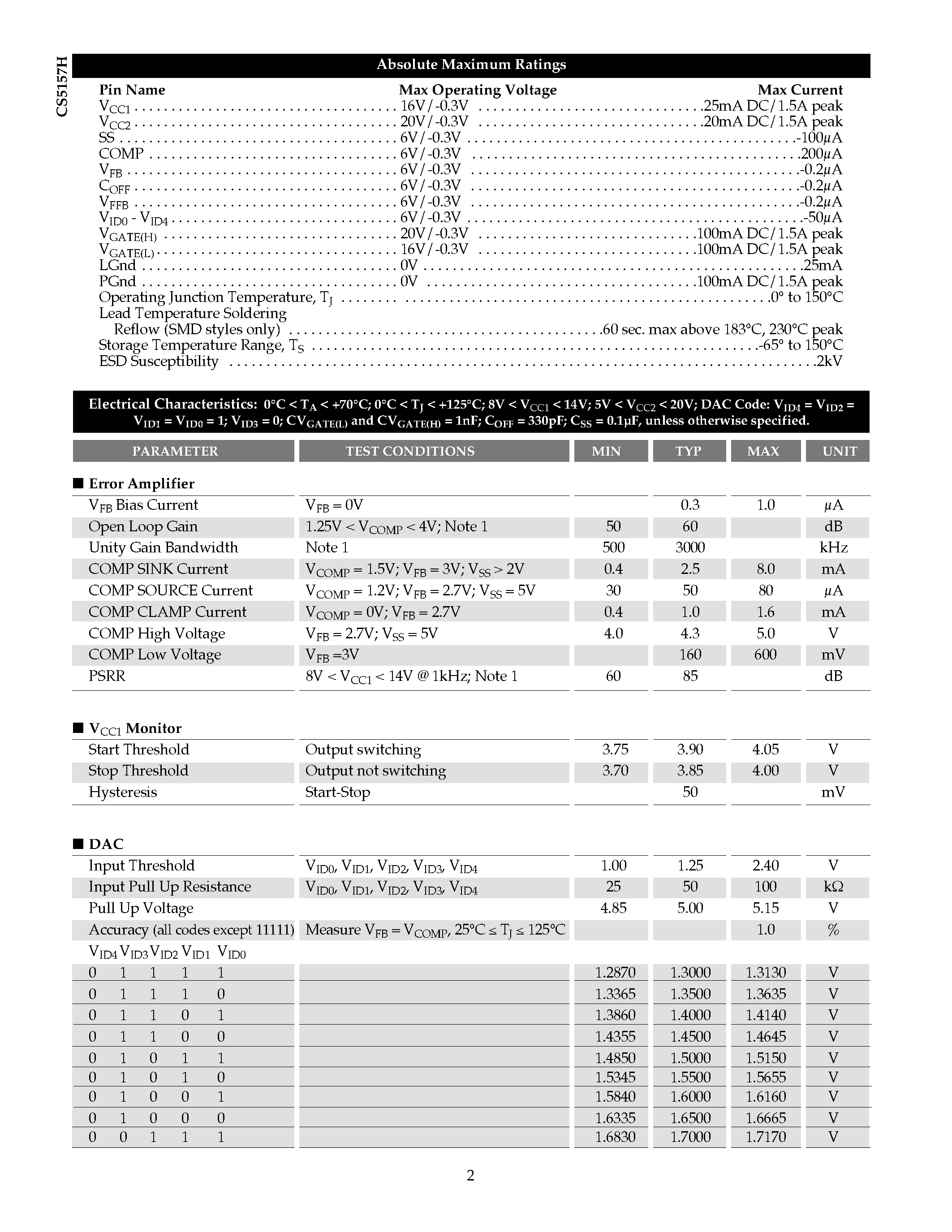 Datasheet CS5157HGD16 - CPU 5-Bit Synchronous Buck Controller page 2